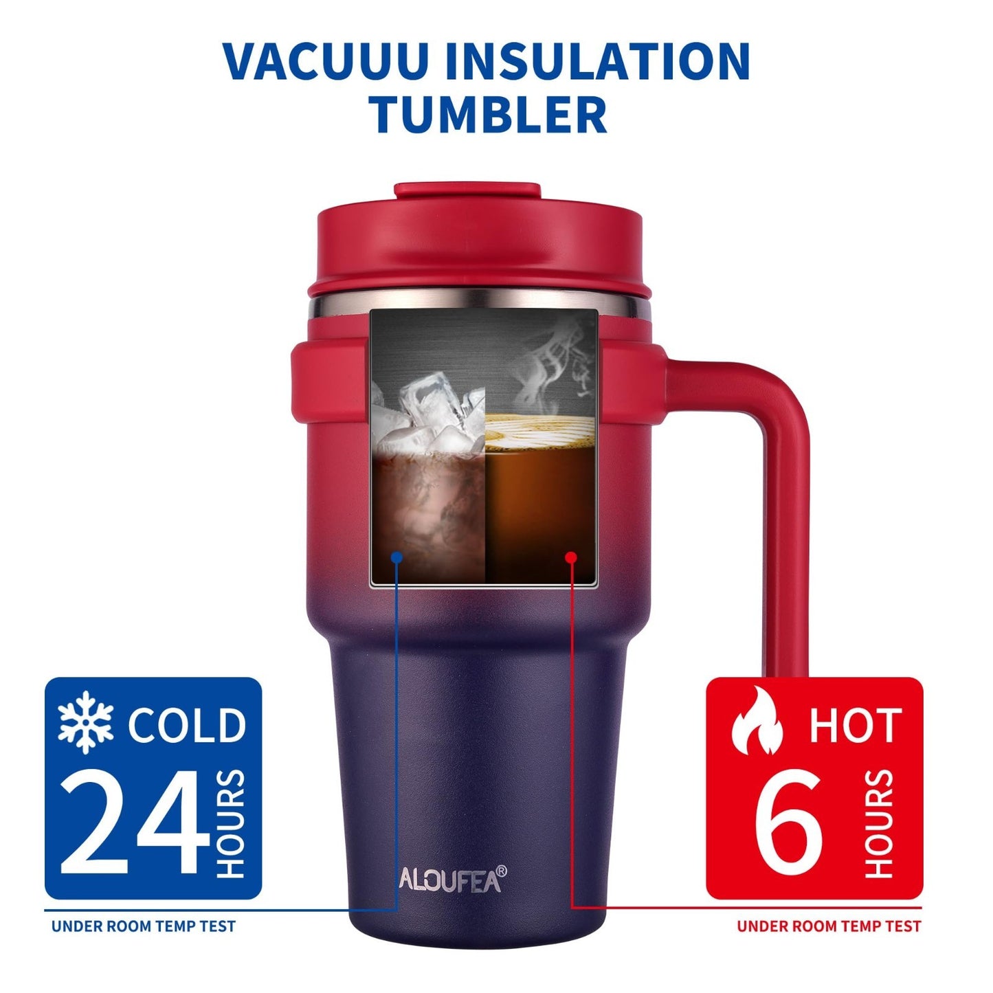 Insulated 20 oz Coffee Mug with Handle   Stainless Steel Travel Tumbler, Lid & S4