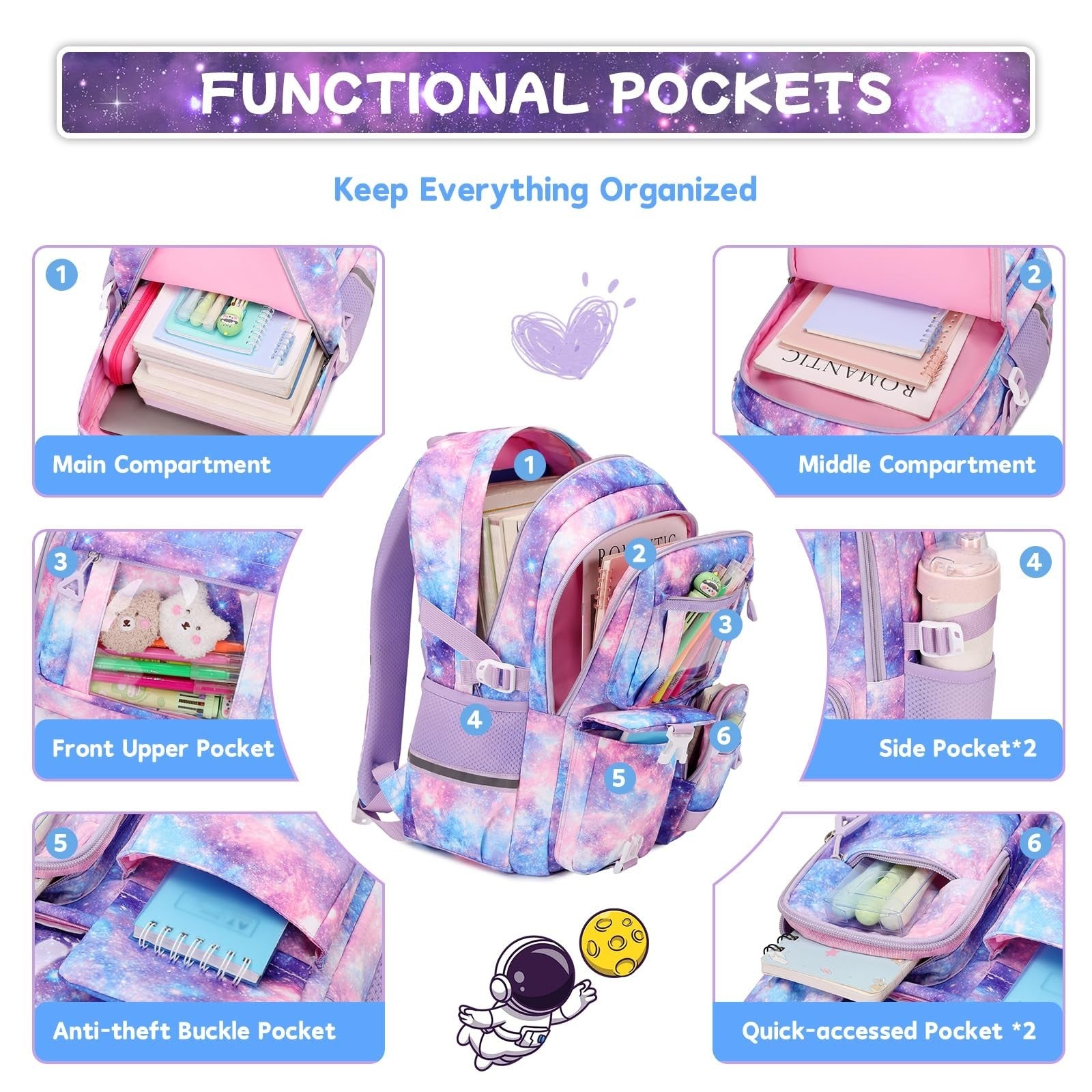 Kawaii 3pcs Kids Backpack Set with Lunch Box - Girls Book Bag for School, Galaxy13