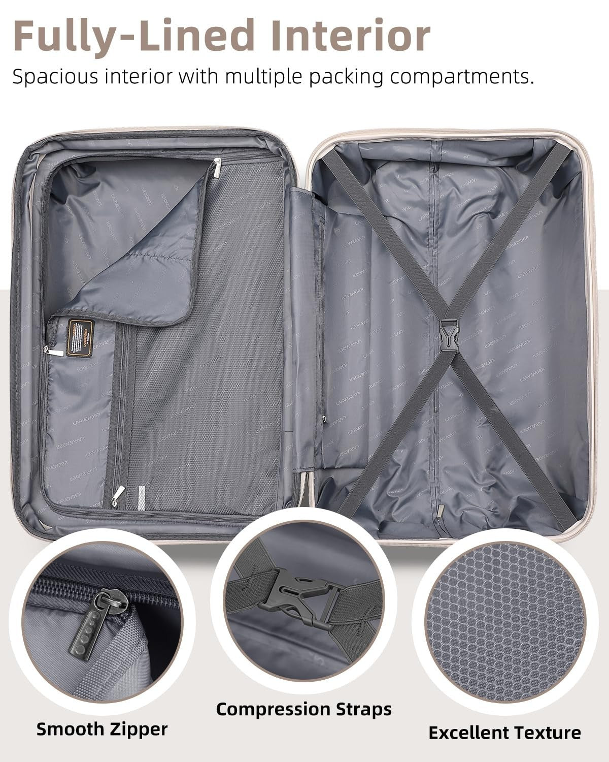 6-Piece Expandable Luggage Set - Lightweight Hardshell Suitcases, TSA Lock, 360°8
