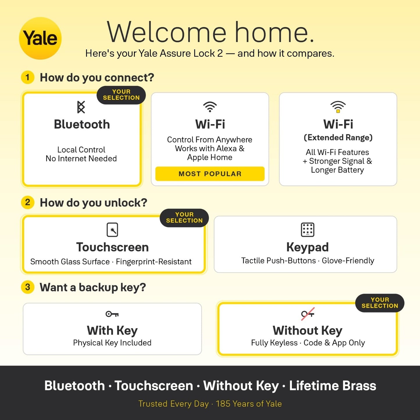 Touchscreen Deadbolt with Bluetooth, Smart Lock, Lifetime Brass Finish, Keyless3
