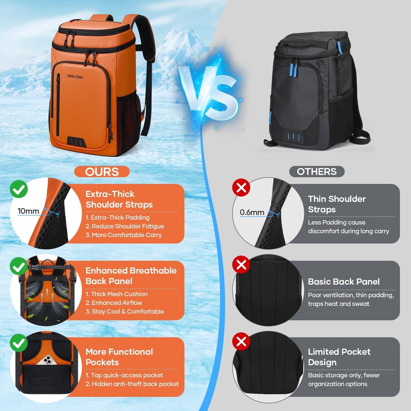 Insulated Cooler Backpack - 33 Can Leakproof Soft Bag for Camping, Hiking, Beach6