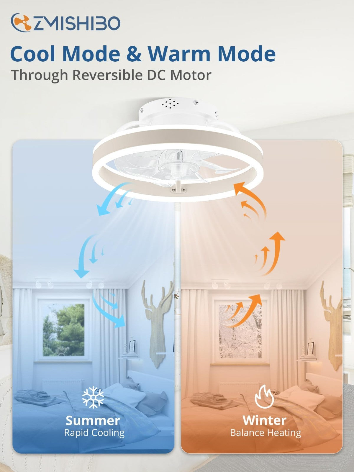 Low Profile Ceiling Fan with Lights & Remote   13" Modern Flush Mount Fandelier,5