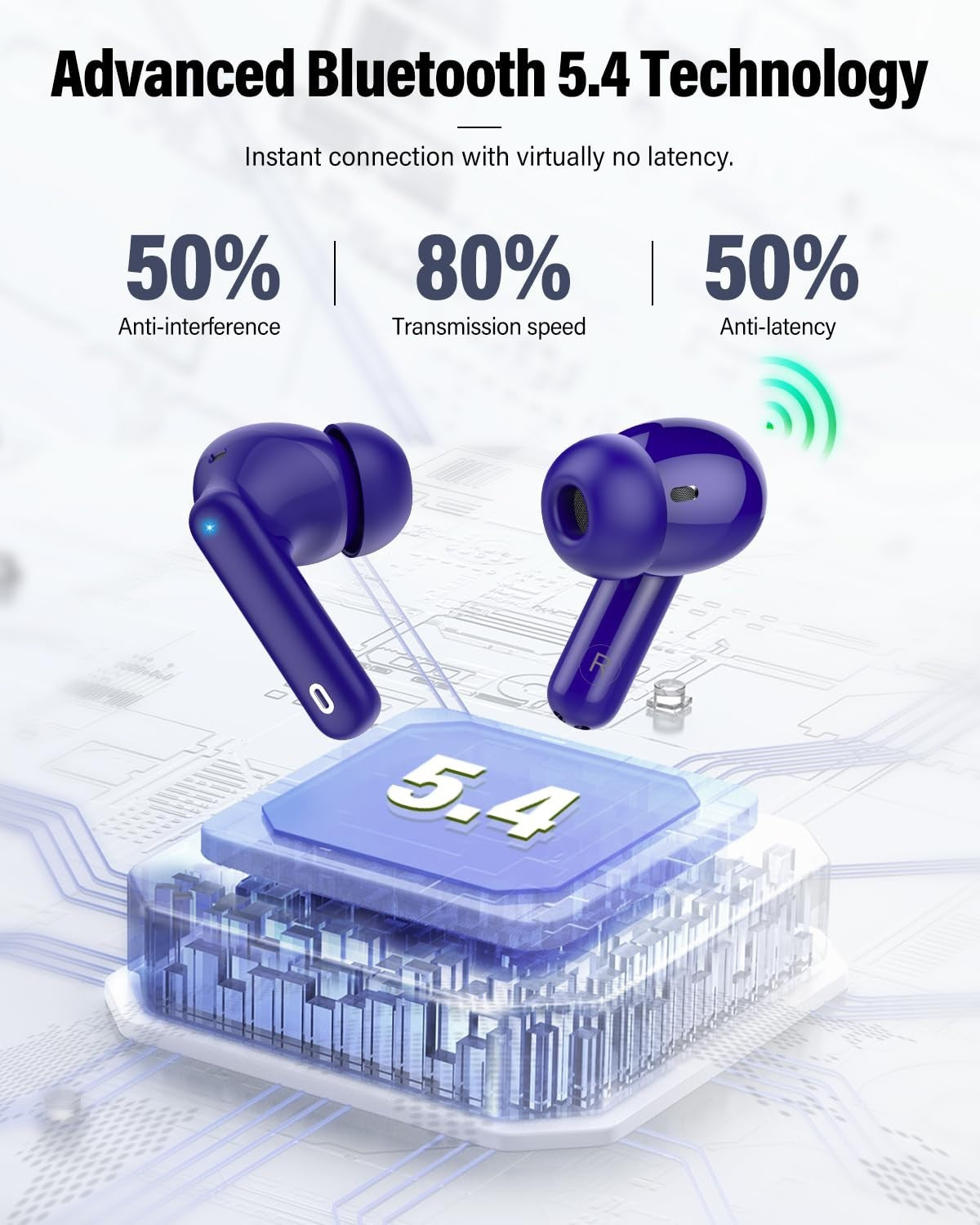 Bluetooth 5.4 Wireless Earbuds, Noise Cancelling, 36H Playtime, IP7 Waterproof,3