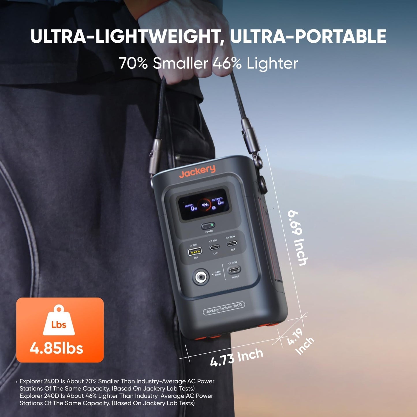Portable Power Station 256Wh, 200W Output, Fast Charging, Compact Battery Bank f6