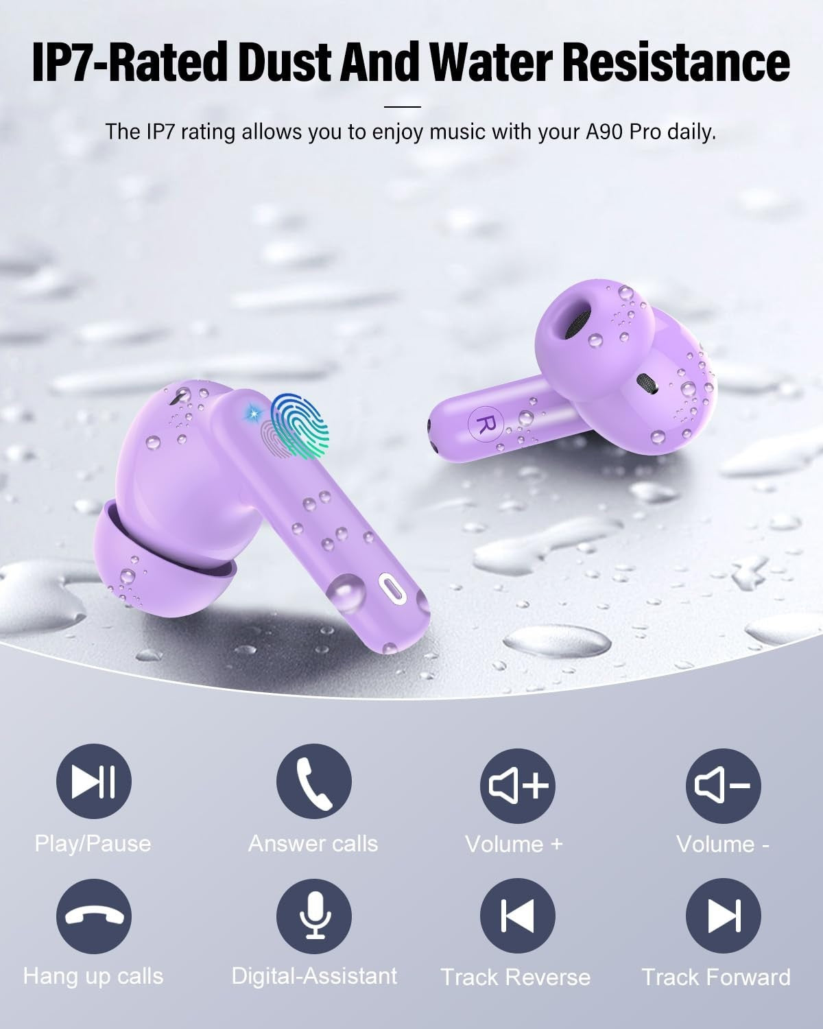 Wireless Bluetooth 5.4 Earbuds, Noise Cancelling, IP7 Waterproof, 36H Playtime,7