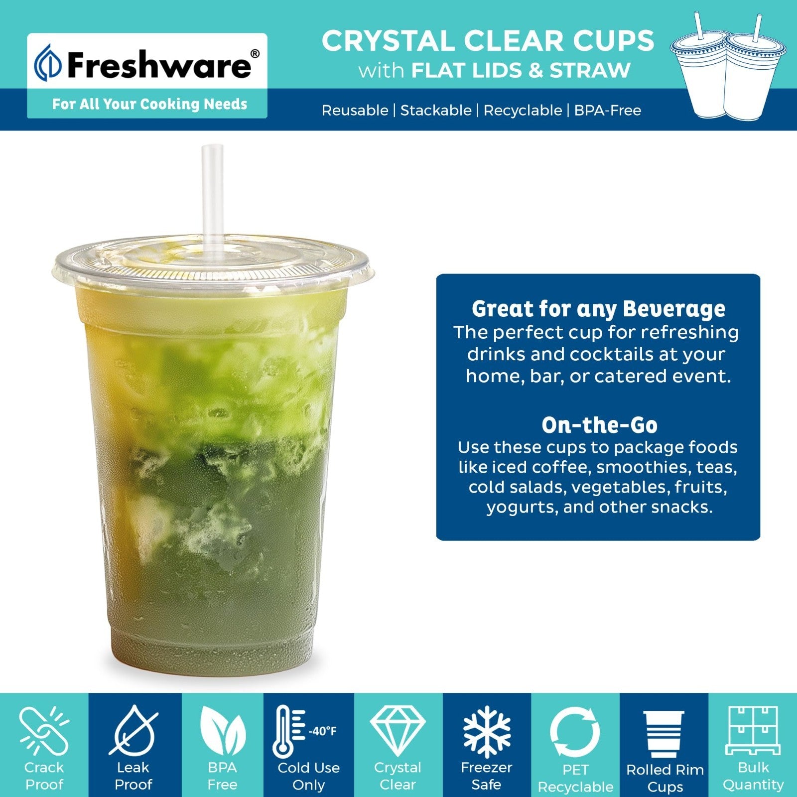 Clear Plastic Cups with Flat Lids & Straws - 100 Pack, 16 oz Disposable for Iced3