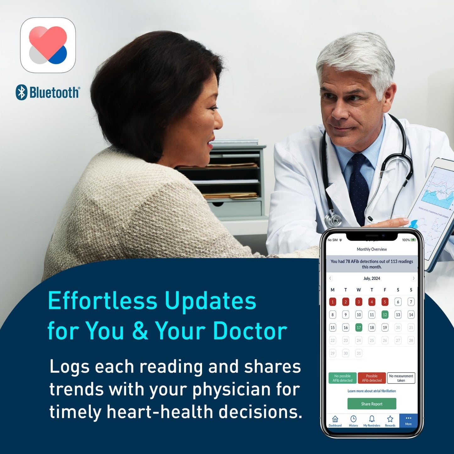 Wireless Wrist Blood Pressure Monitor   Clinically Validated, Home Use, Connect4