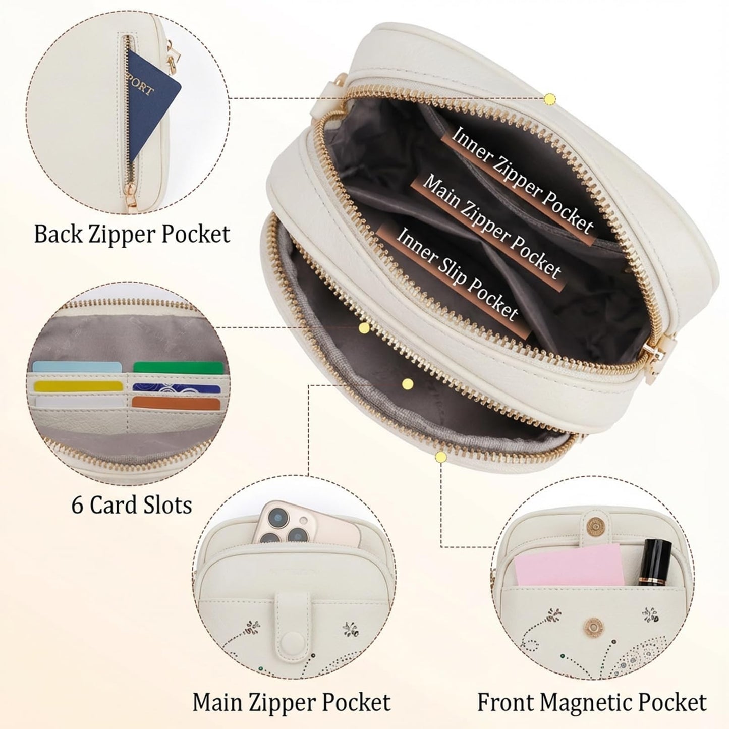 Stylish Leather Crossbody Bag for Women, Small Shoulder Purse with RFID Slots &4