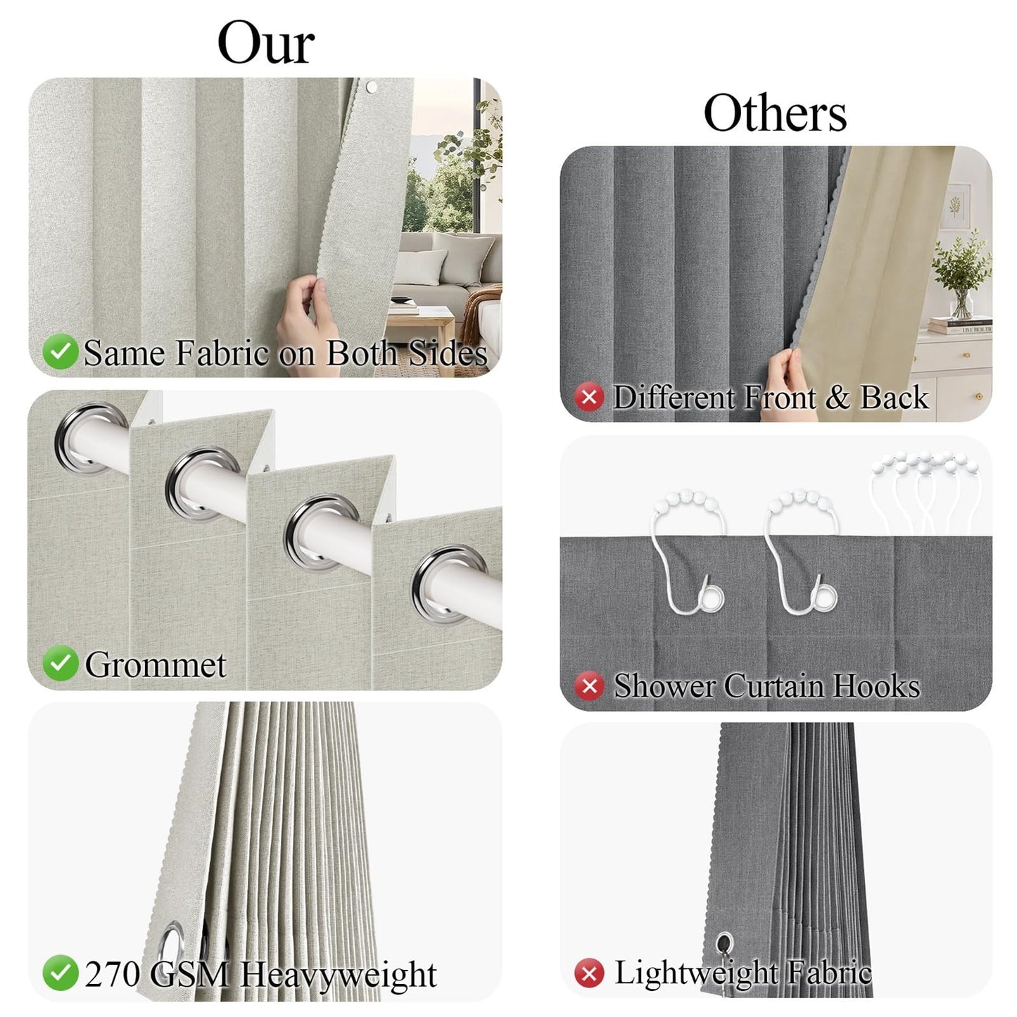 Magnetic Closure Pleated Blackout Curtain Panel, Grommet Door/Window, W60 x L805