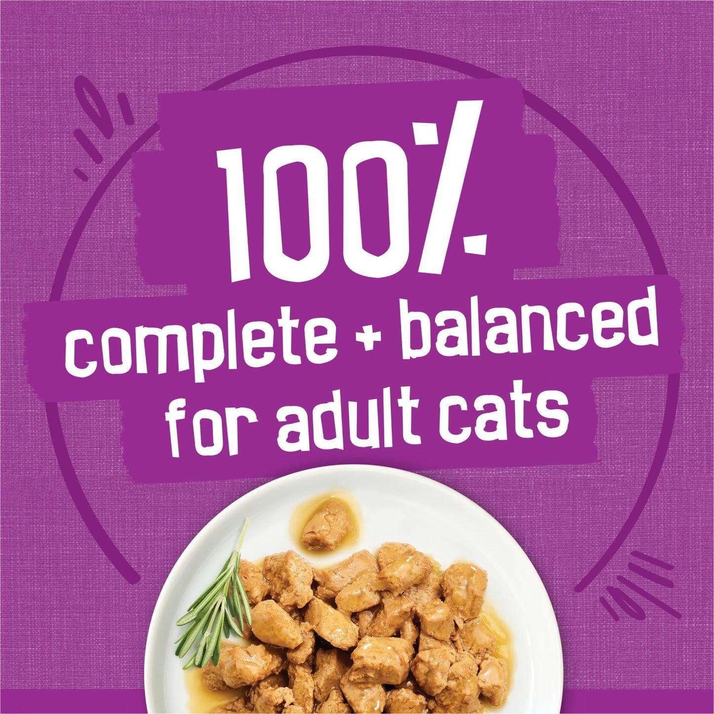Variety Pack Wet Cat Food   Poultry Shreds, Meaty Bits & Prime Filets   64 Cans7