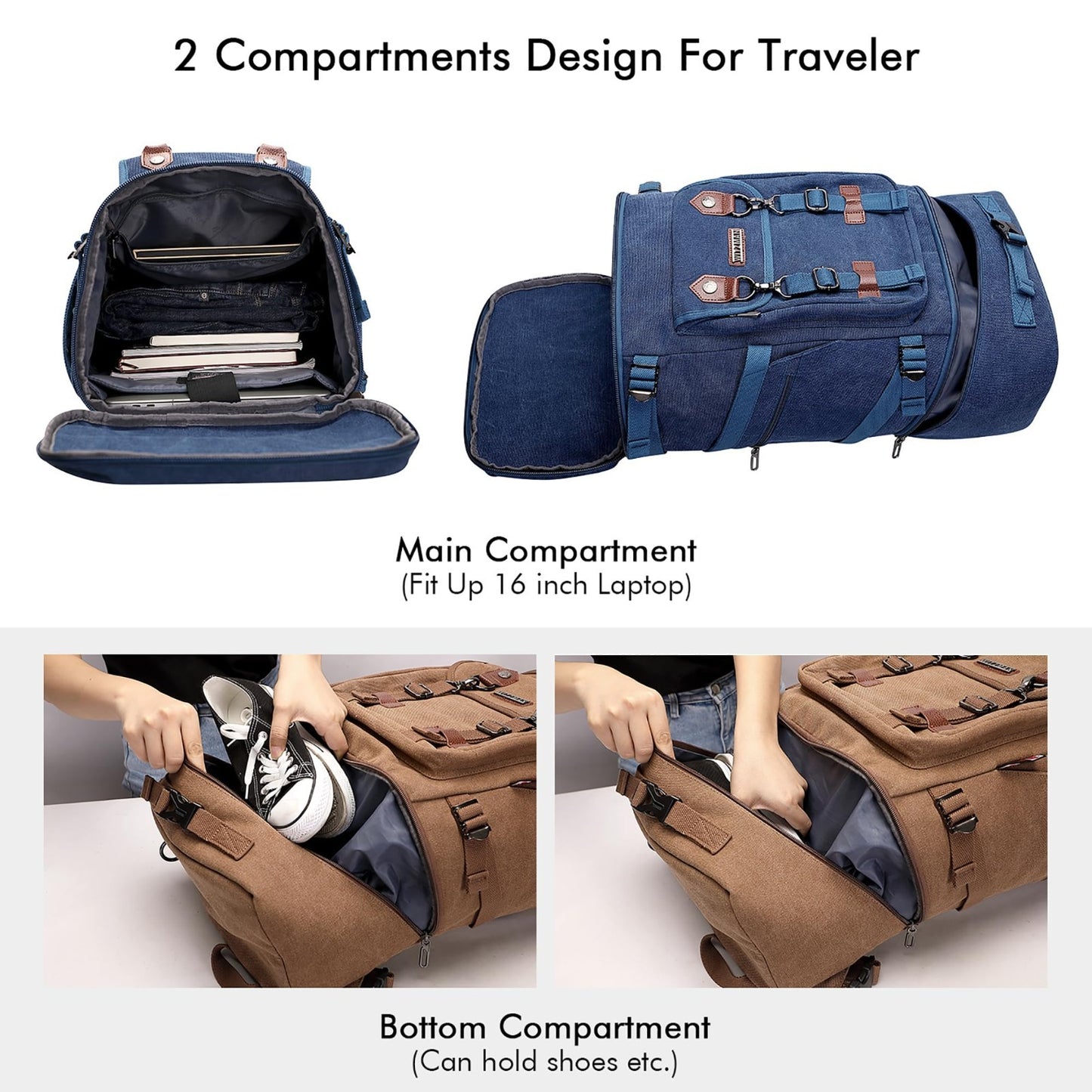 Travel Backpack for Men & Women   Airline Approved Carry On, Durable & Stylish3