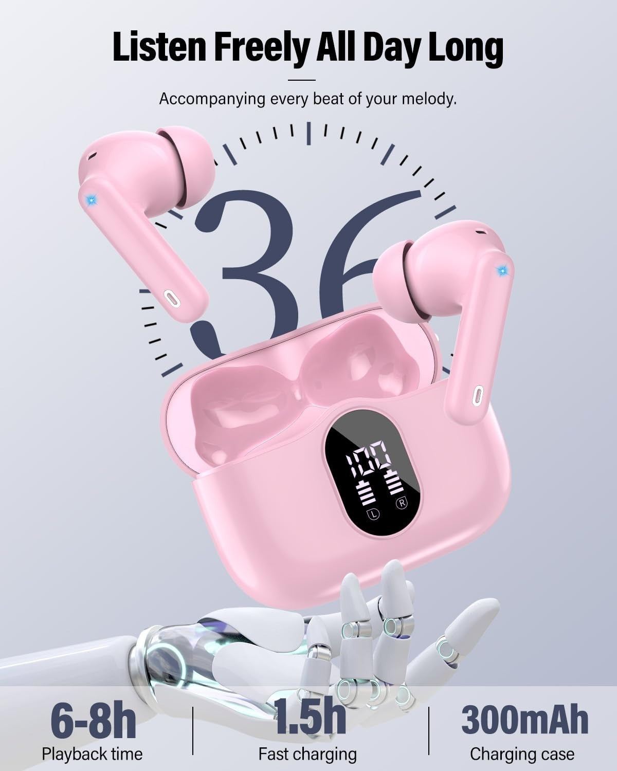 Wireless Bluetooth 5.4 Earbuds, Noise Cancelling, IP7 Waterproof, 36H Playtime,6