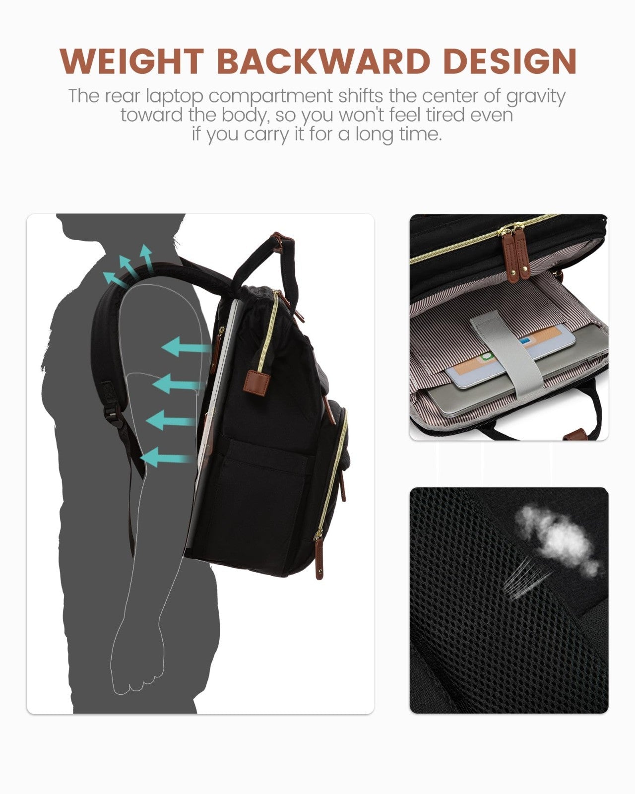 Waterproof 15.6" Laptop Backpack for Women   Nurse, Teacher, Travel Bag, College4