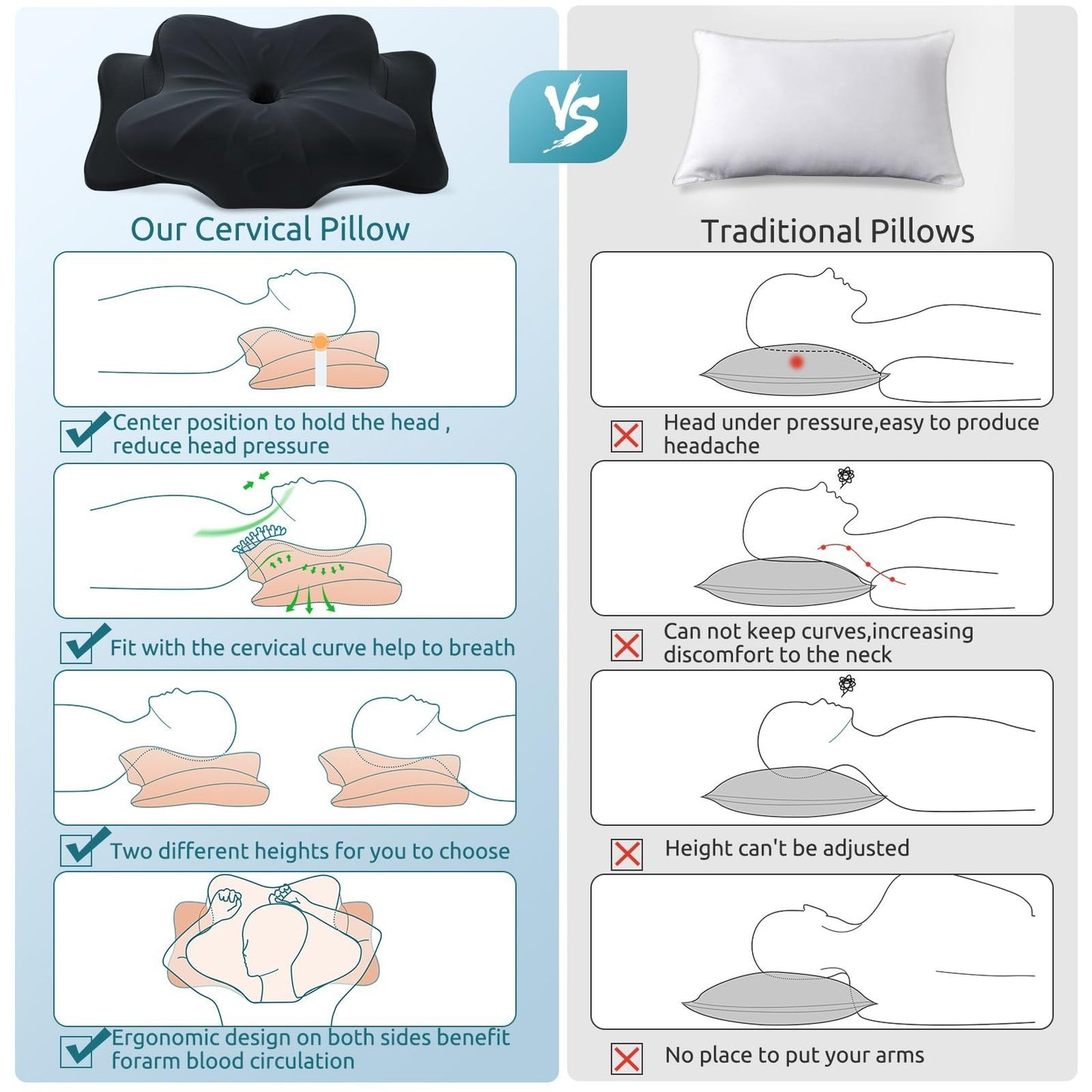 Ergonomic Memory Foam Cervical Pillow for Neck Pain Relief   Sleep Support Pillo5