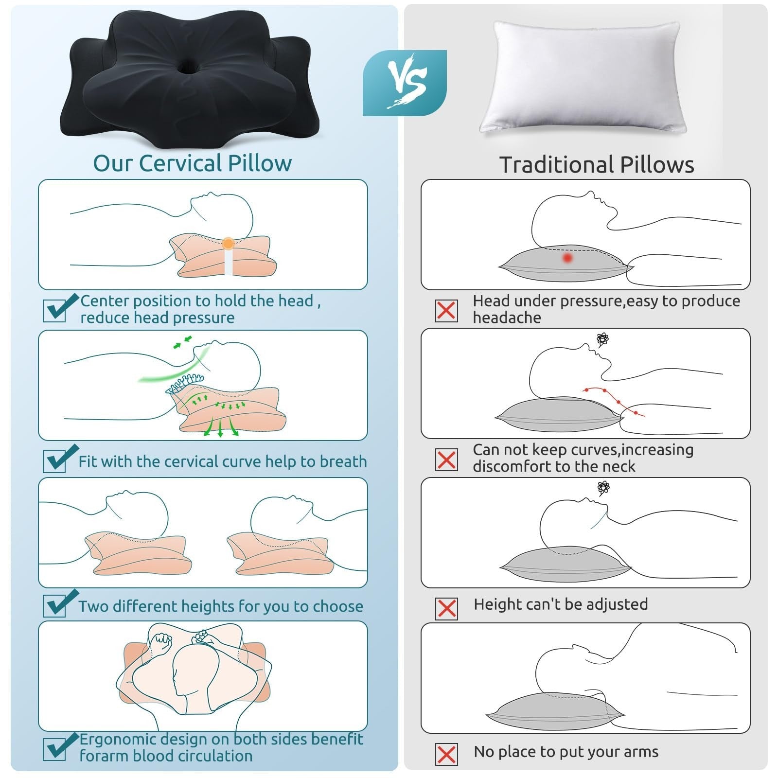Ergonomic Memory Foam Cervical Pillow for Neck Pain Relief   Sleep Support Pillo5