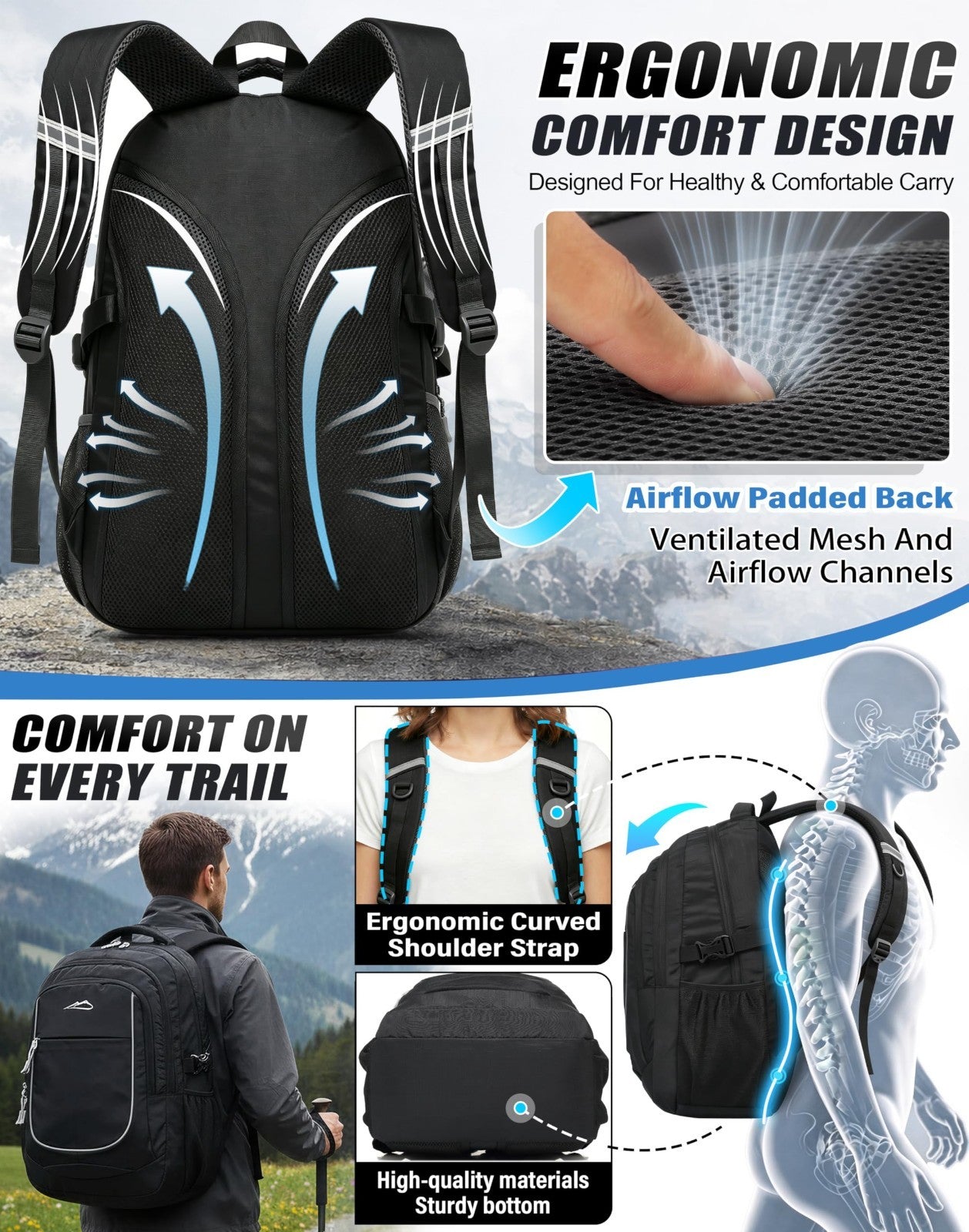 Sturdy College Backpack for Laptops Up to 15.6"   Travel, Business, Hiking, Mult4