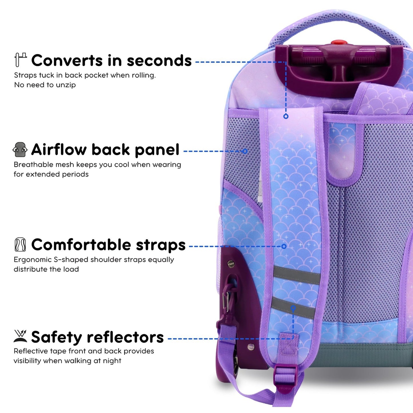 Kids Rolling Backpack with Wheels, 18" Purple Mermaid Bookbag for School, Girls5