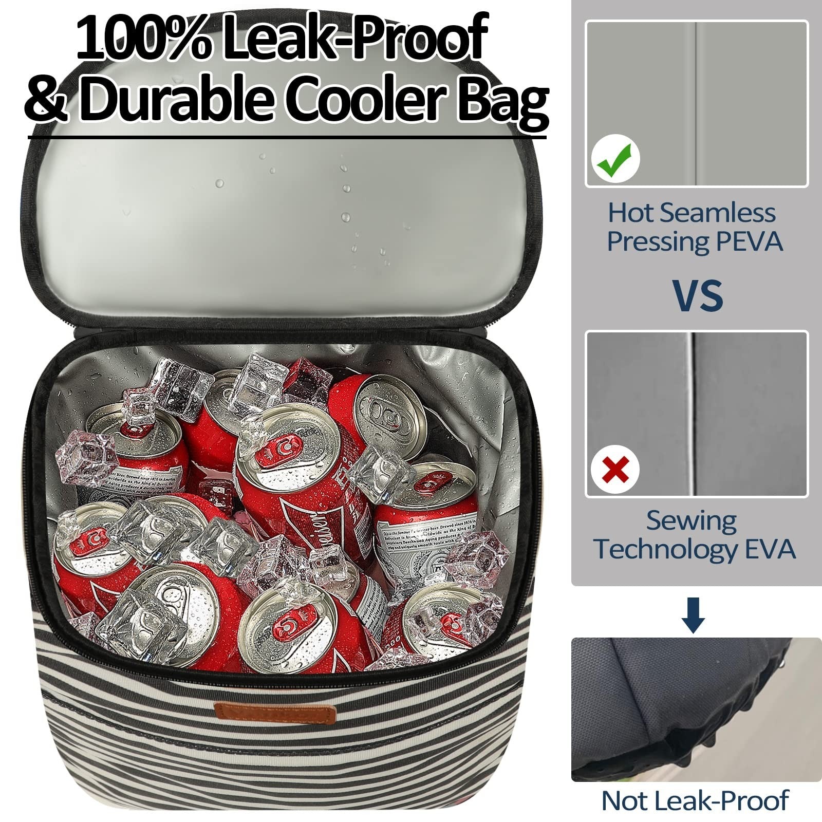 Insulated Camping Cooler Backpack - 30-45 Cans, Waterproof, Leak-Proof, Thermal2