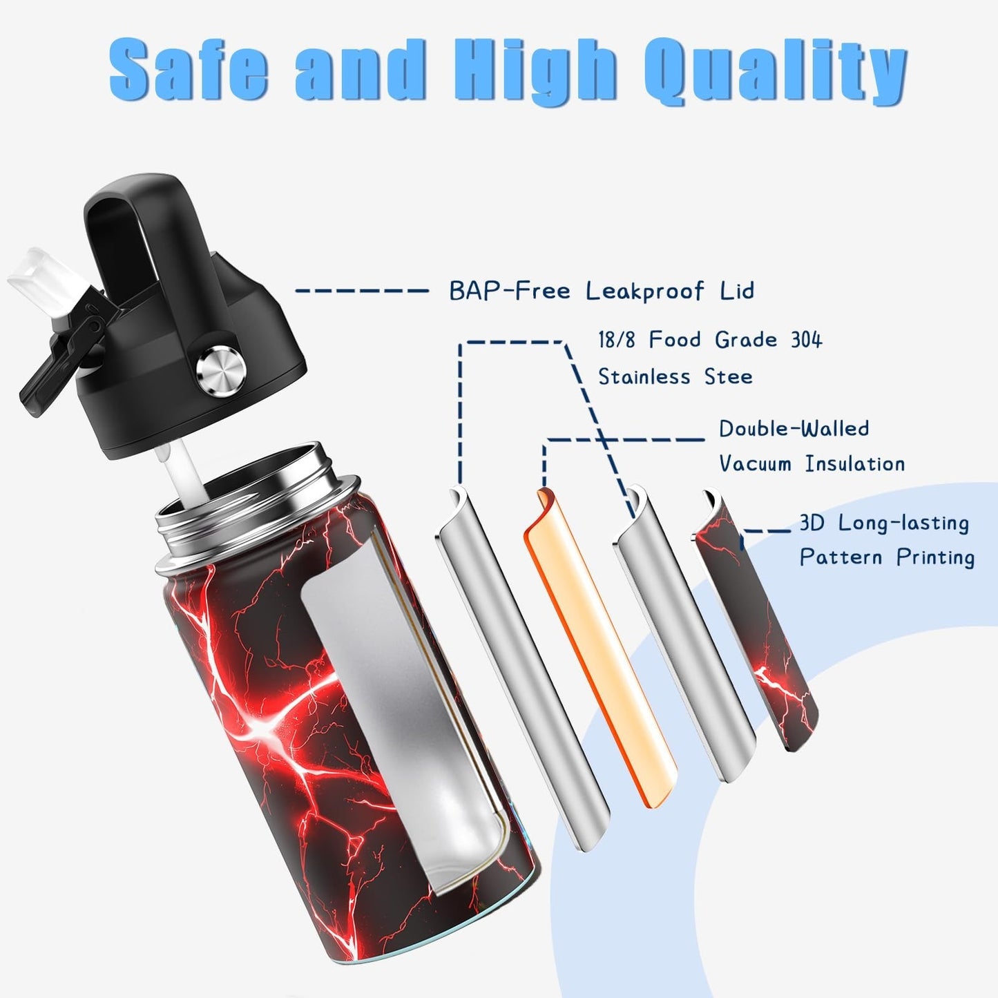 Cool Luminous Gamer Backpack Set for Boys   6PCS with Insulated Water Bottle, Lu4
