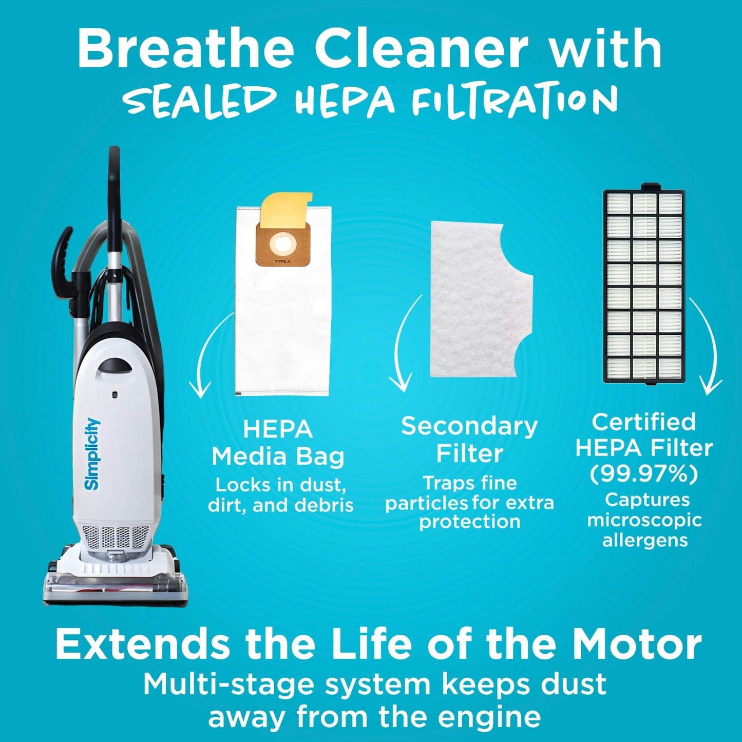 Allergy Bagged Upright Vacuum Cleaner for Home | Multi-Surface, Carpet, HEPA, Pe4