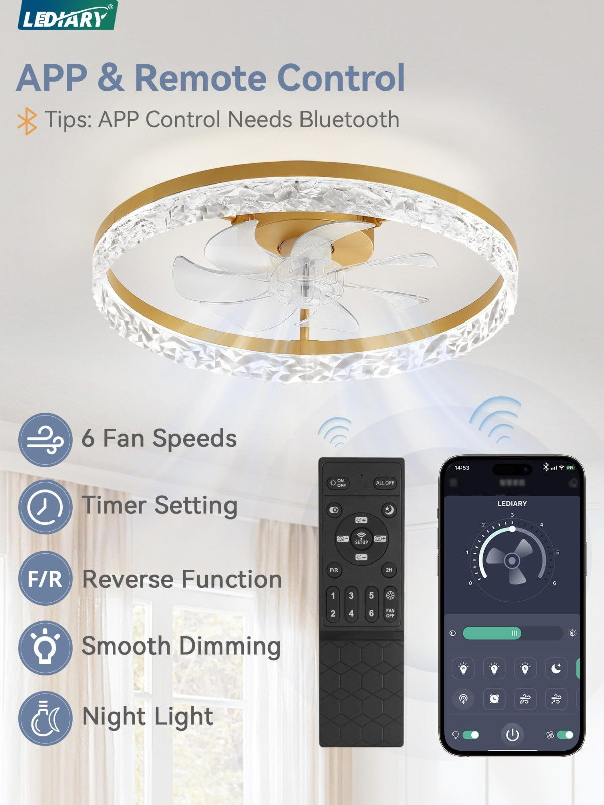 20" Modern LED Ceiling Fan with Lights & Remote, Dimmable, 6 Speeds, Flush Mount3