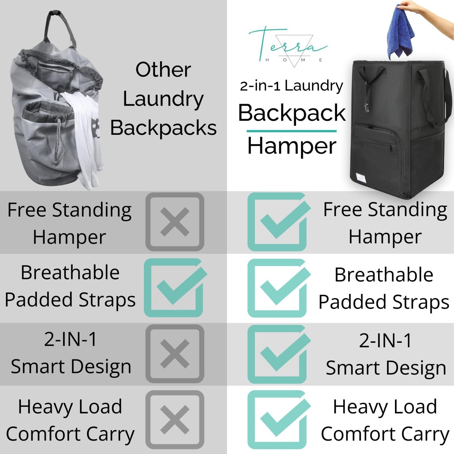 Optimized eBay Title:  "Extra Large Portable Laundry Backpack - Durable, Foldab5