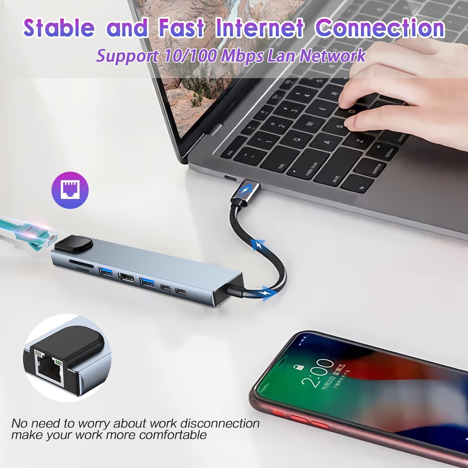 8-in-1 USB C Hub Docking Station for MacBook Pro/Air - Multiport Adapter, Fast D4