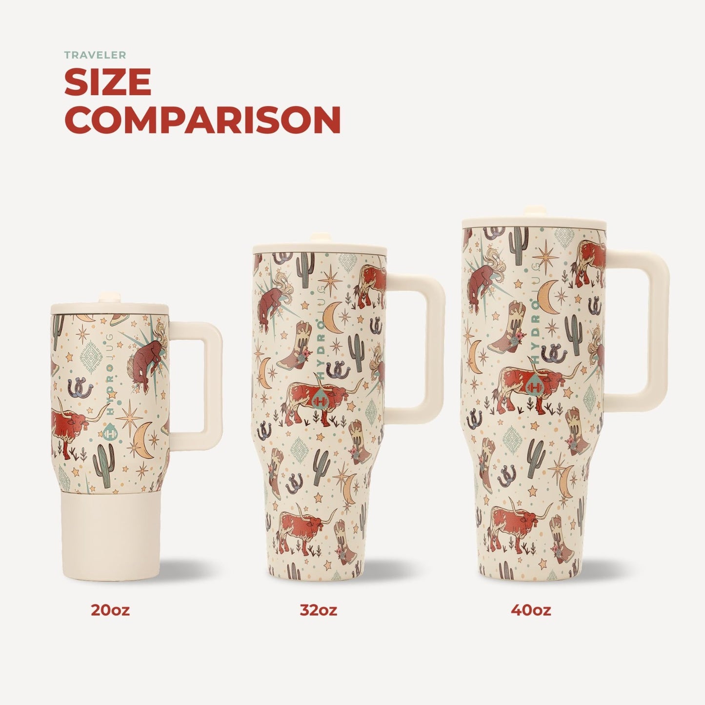 40oz Insulated Tumbler with Handle & Straw   Travel Mug for Hot & Cold Beverages5