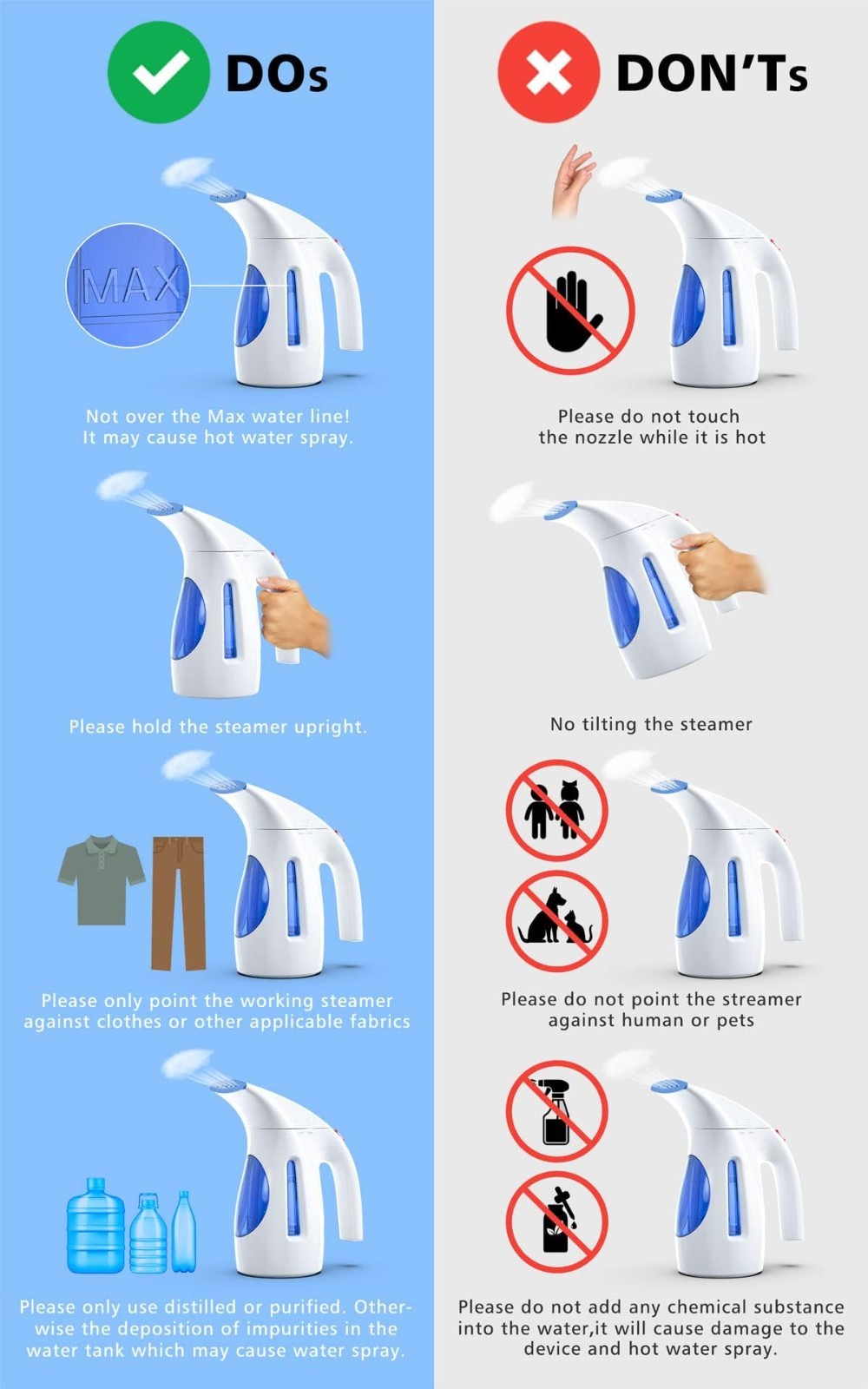 Portable Handheld Clothes Steamer, 1100W Fast Heat, 300ml Capacity, No Leak Desi6