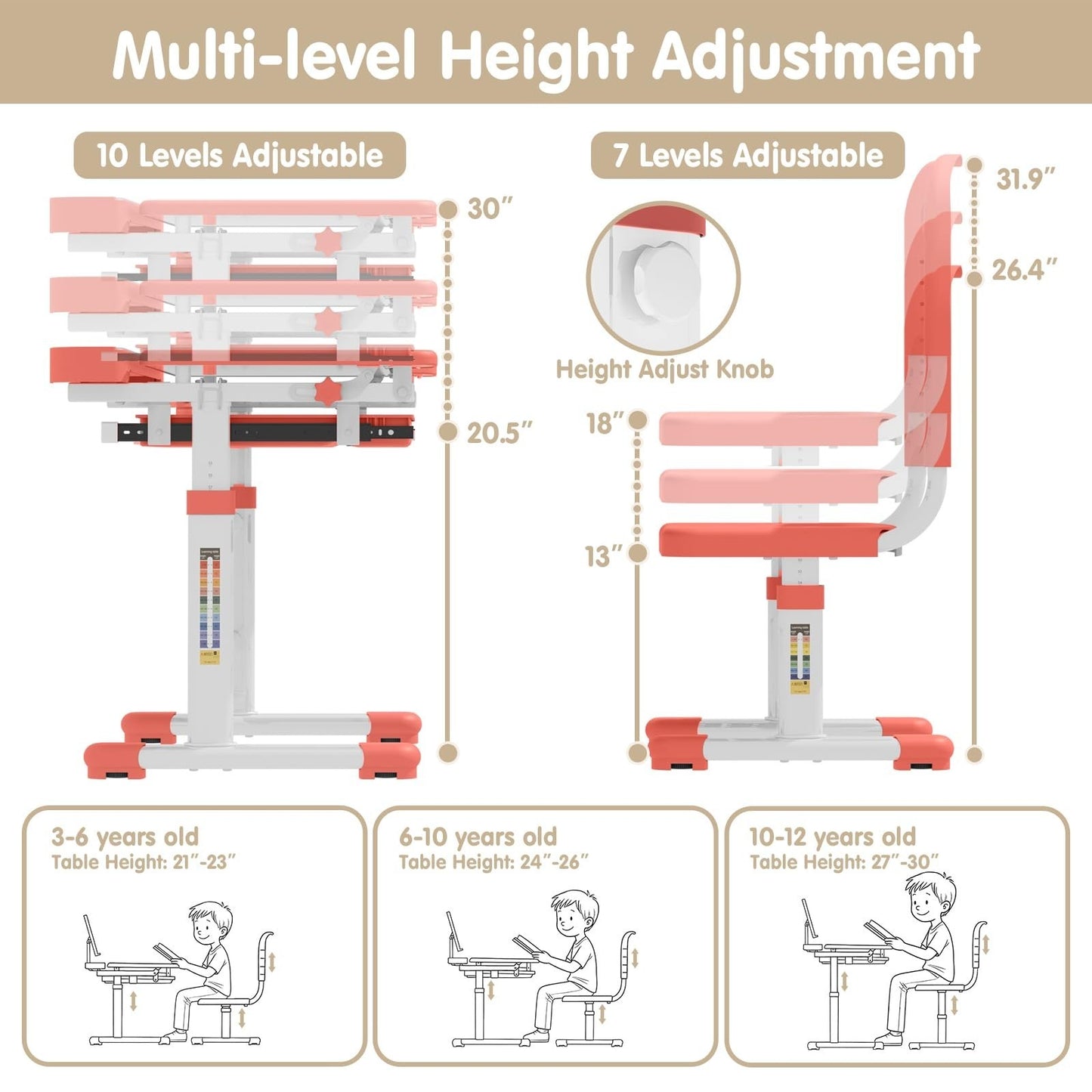 Height Adjustable Kids Desk and Chair Set, Study Table for Ages 3 12, Ergonomic3