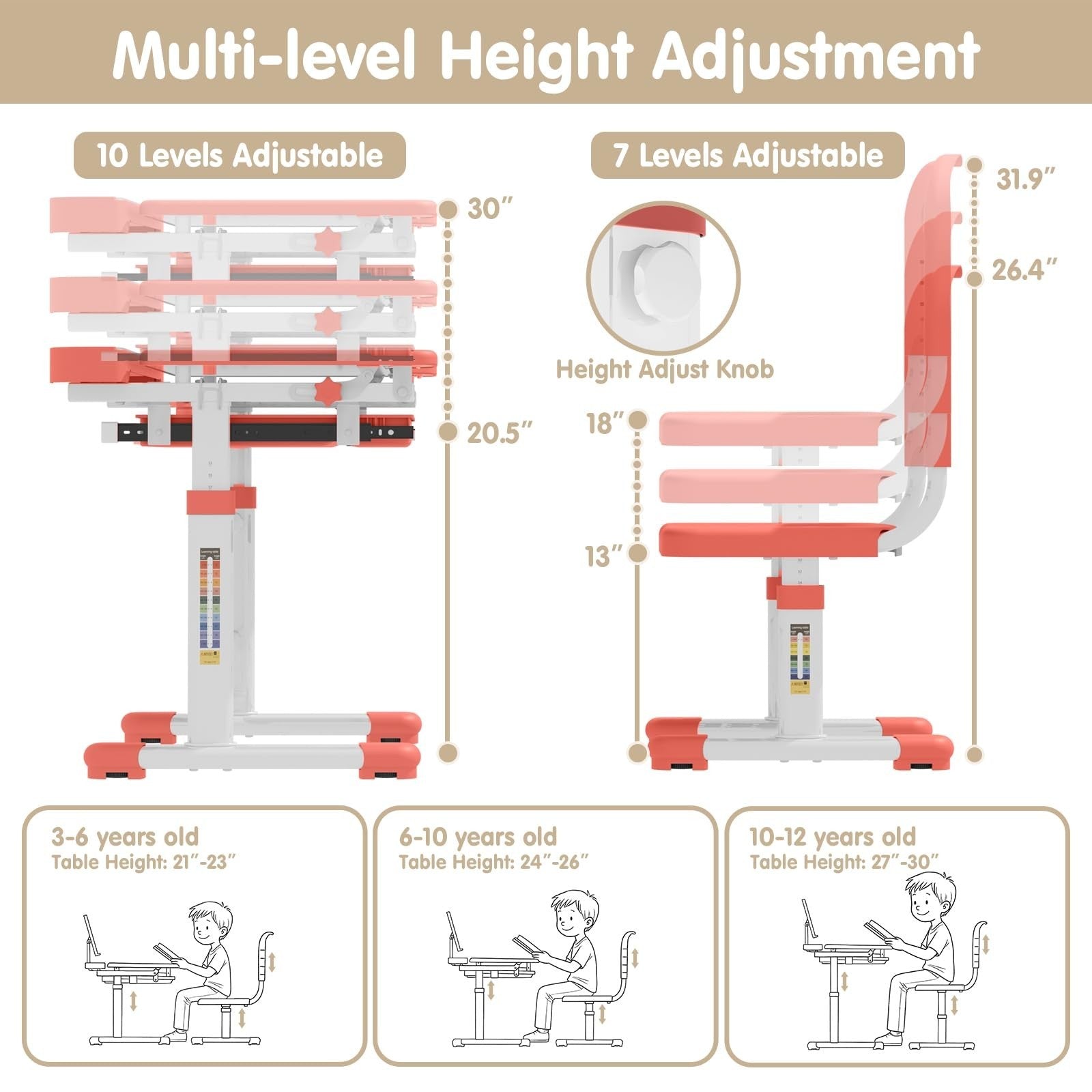 Height Adjustable Kids Desk and Chair Set, Study Table for Ages 3 12, Ergonomic3