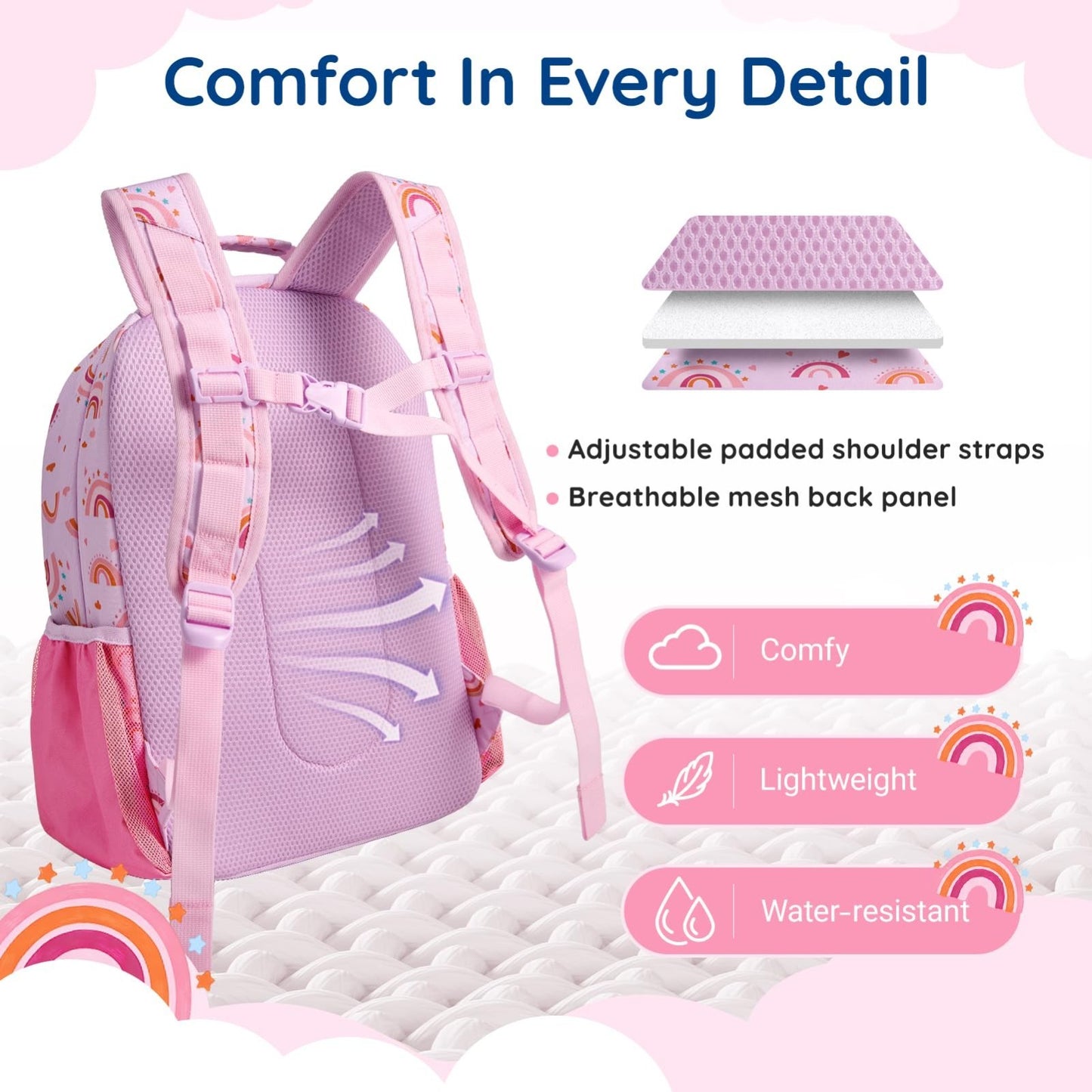 Kids Backpack Set for Kindergarten & Preschool, 3 PCS with Lunch Box & Pencil Ca3