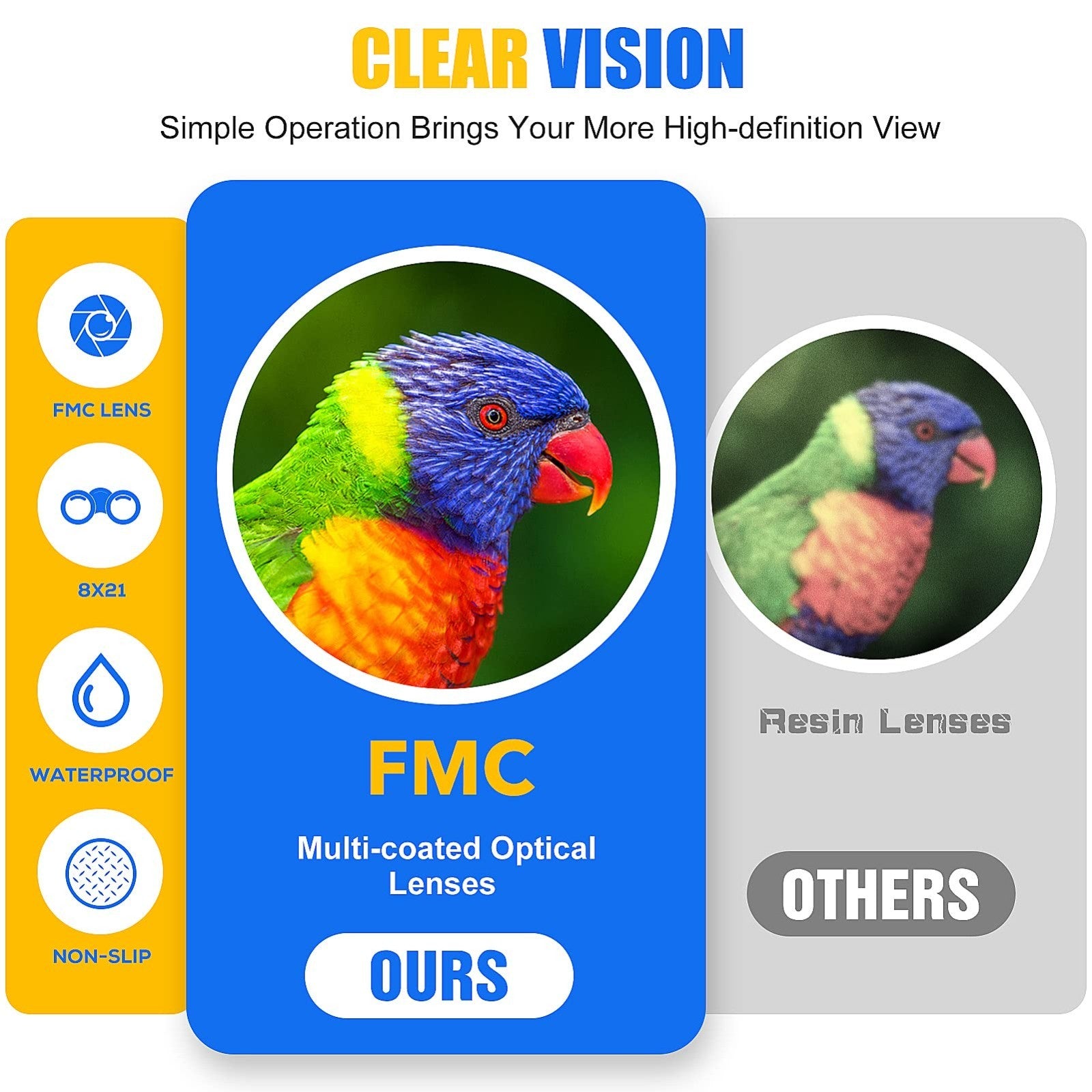 Compact Kids Binoculars   High Resolution, Shockproof, Lightweight & Portable4