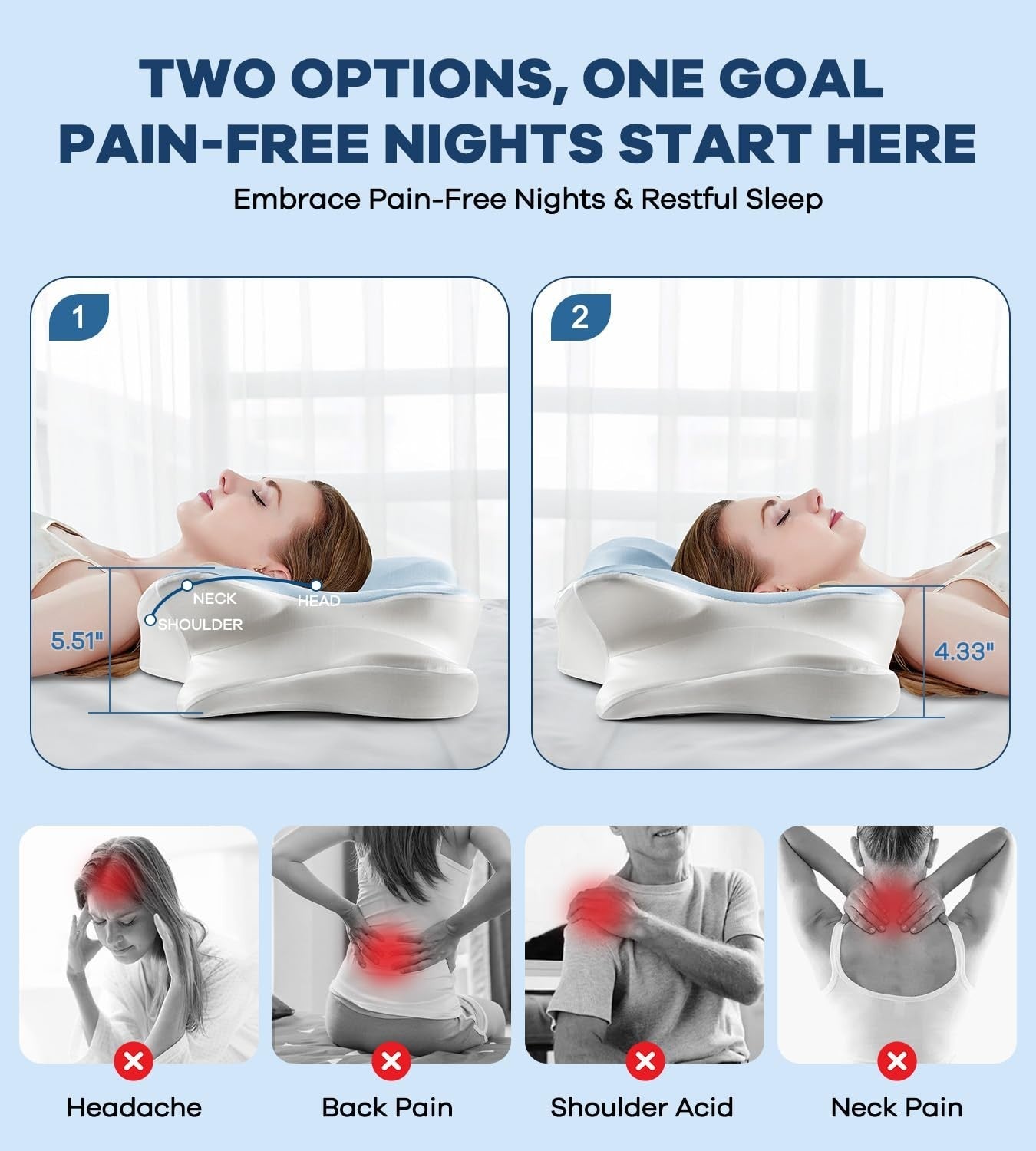 Cervical Memory Foam Pillow for Neck & Shoulder Pain Relief, Ergonomic Dual Heig2