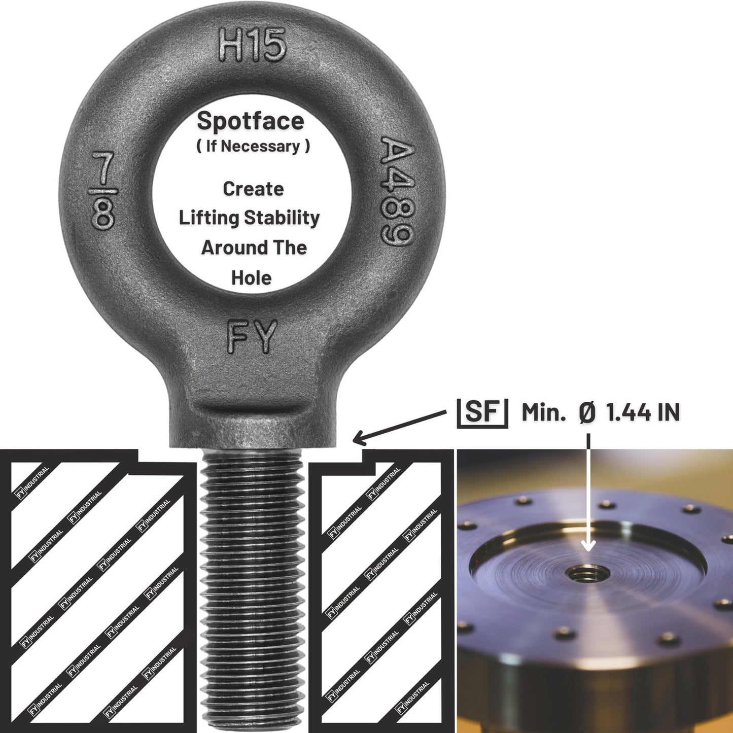 Heavy-Duty Lifting Shoulder Eye Bolt 7/8"-9 x 2-1/4" for Secure Rigging & Hoisti3