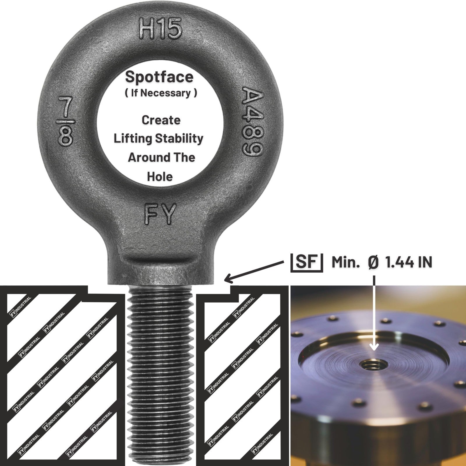 Heavy-Duty Lifting Shoulder Eye Bolt 7/8"-9 x 2-1/4" for Secure Rigging & Hoisti3