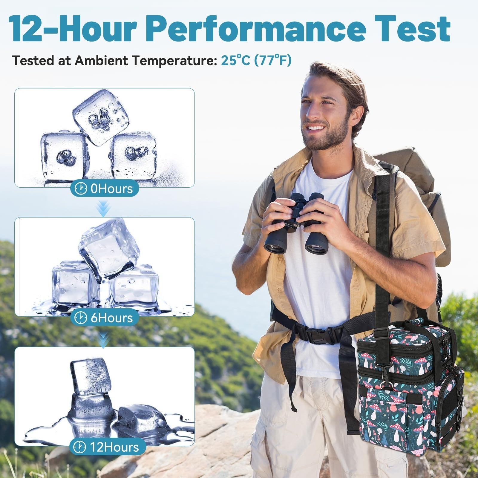 Insulated Tactical Lunch Bag - Large Leakproof Cooler with Dual Compartments, Wa4