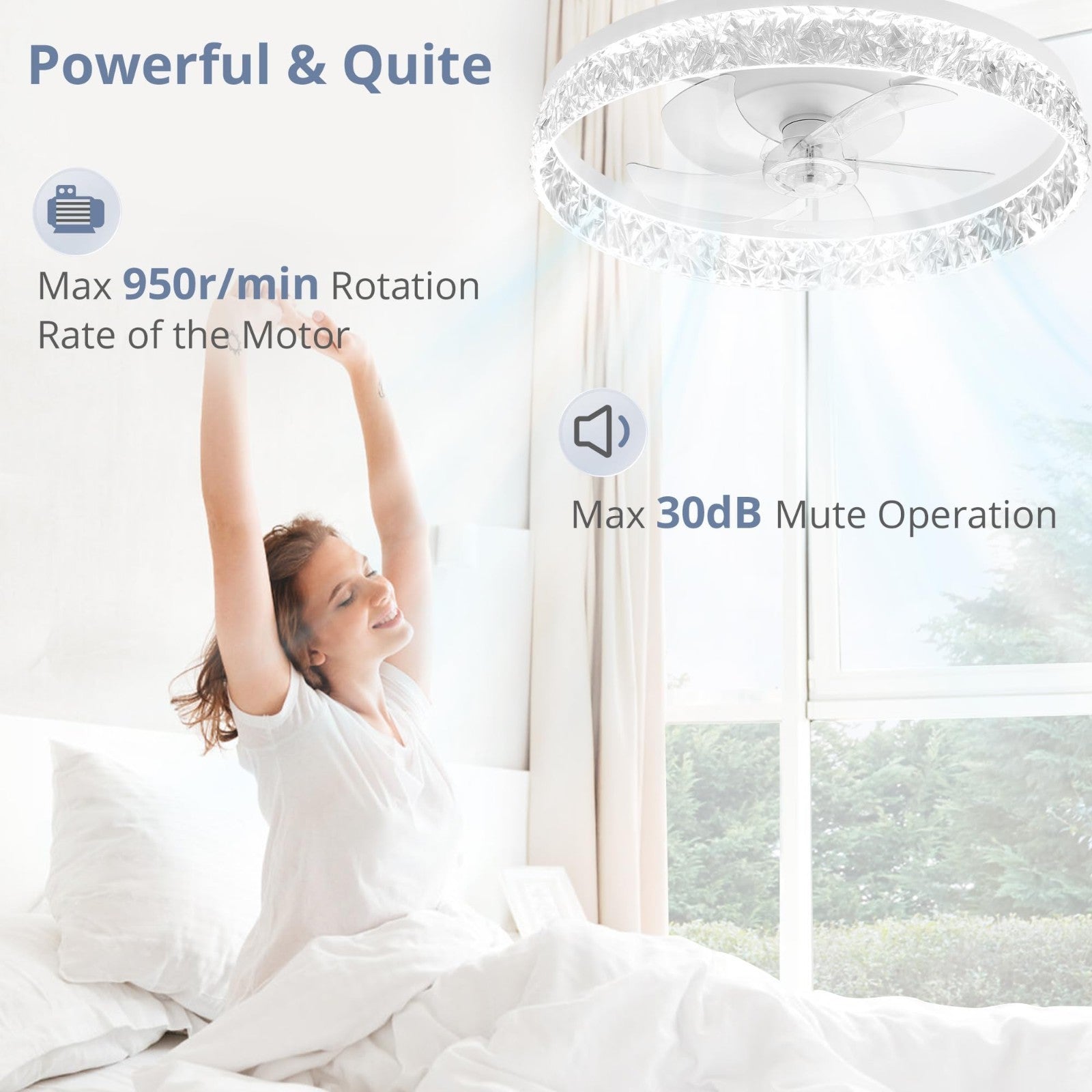 22" LED Ceiling Fan with Lights & Remote | Dimmable, 6 Speeds, Flush Mount, Time4