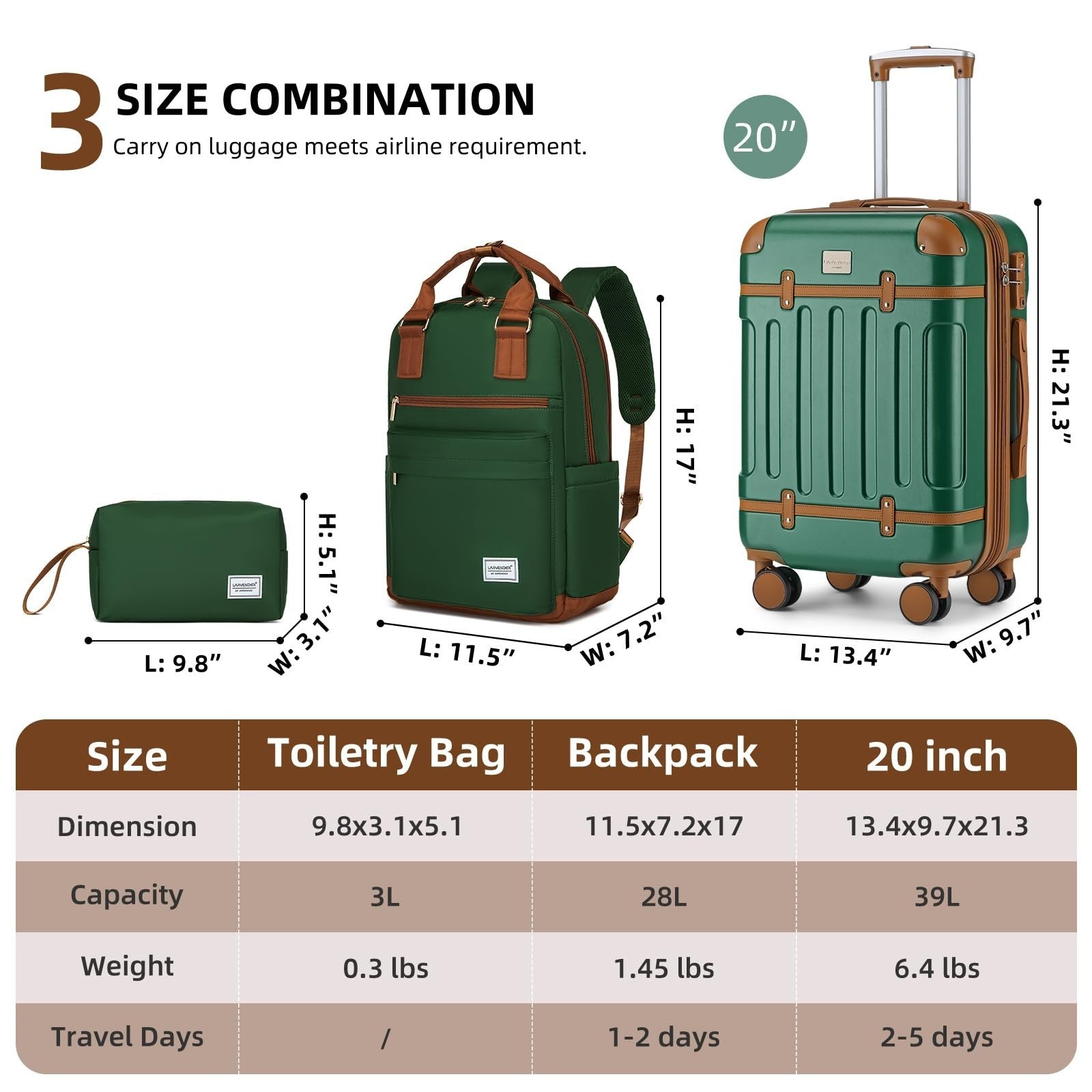 Expandable 3-Piece Carry-On Luggage Set, Green - Airline Approved, 360° Spinner4