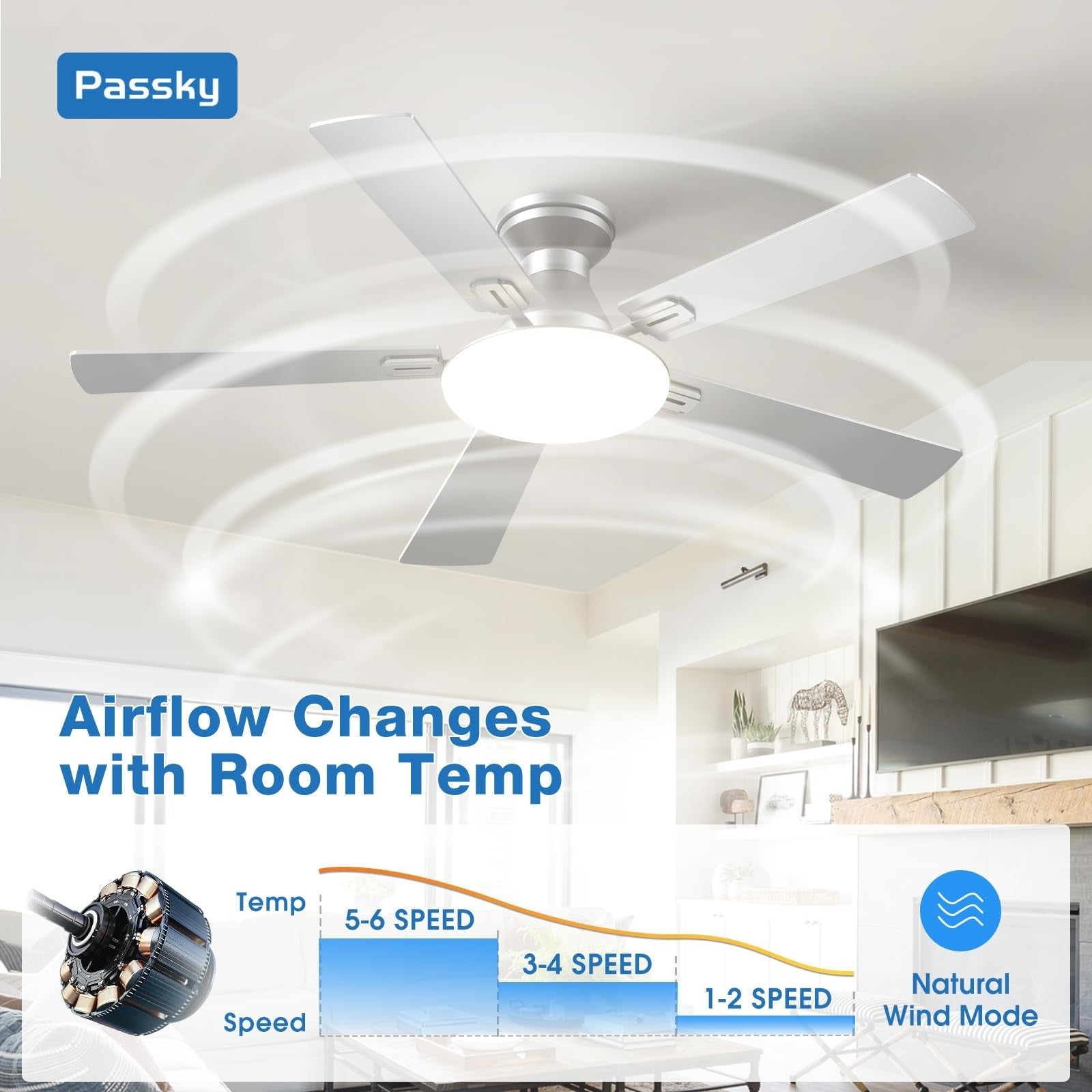 42" Silver Low Profile Ceiling Fan with Lights & Remote | Dimmable, Quiet DC Mot3
