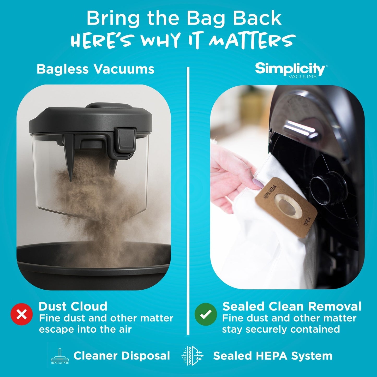 Allergy Bagged Upright Vacuum Cleaner for Home | Multi-Surface, Carpet, HEPA, Pe5