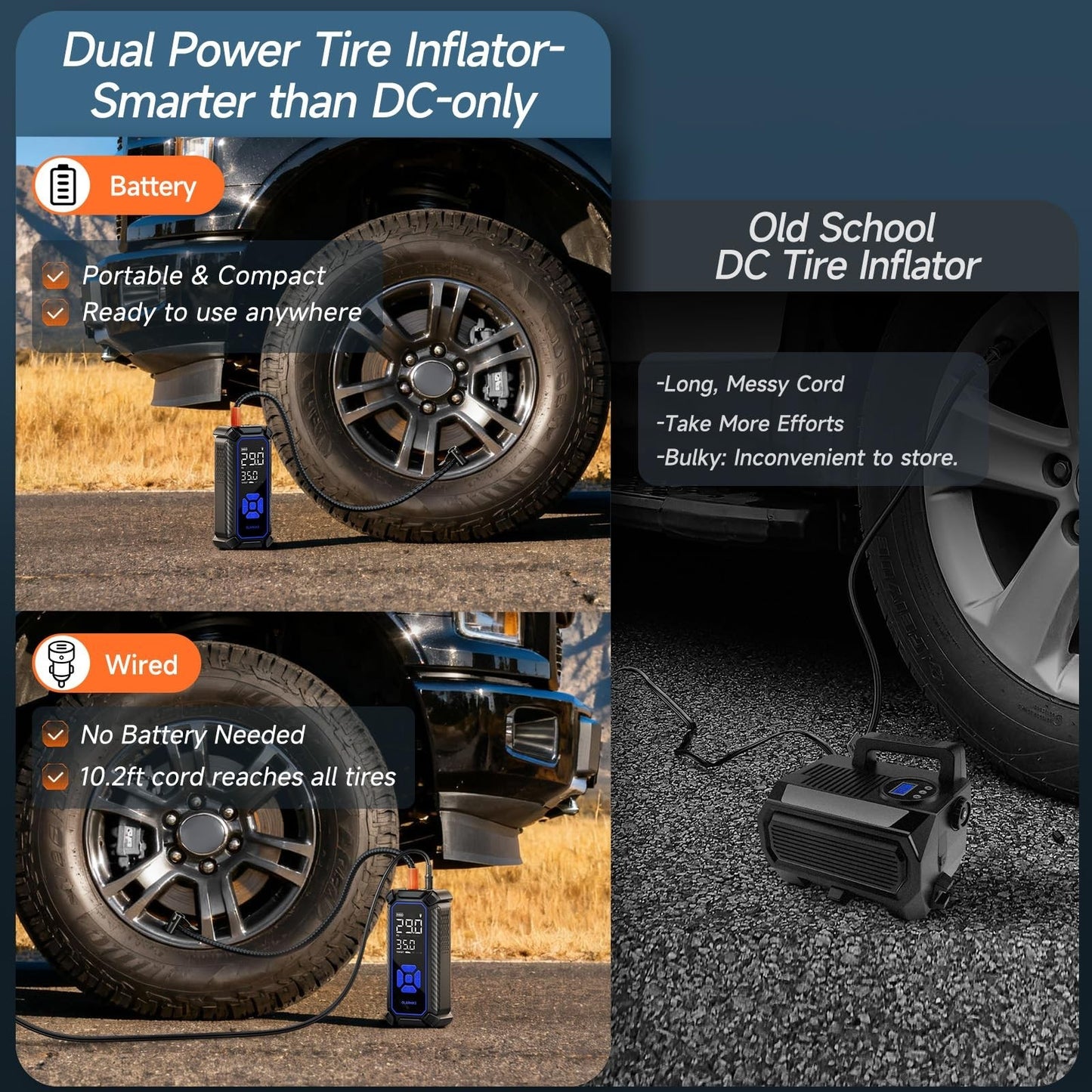 Portable Tire Inflator Air Compressor   6000mAh & 12V DC, Cordless Pump for Cars3