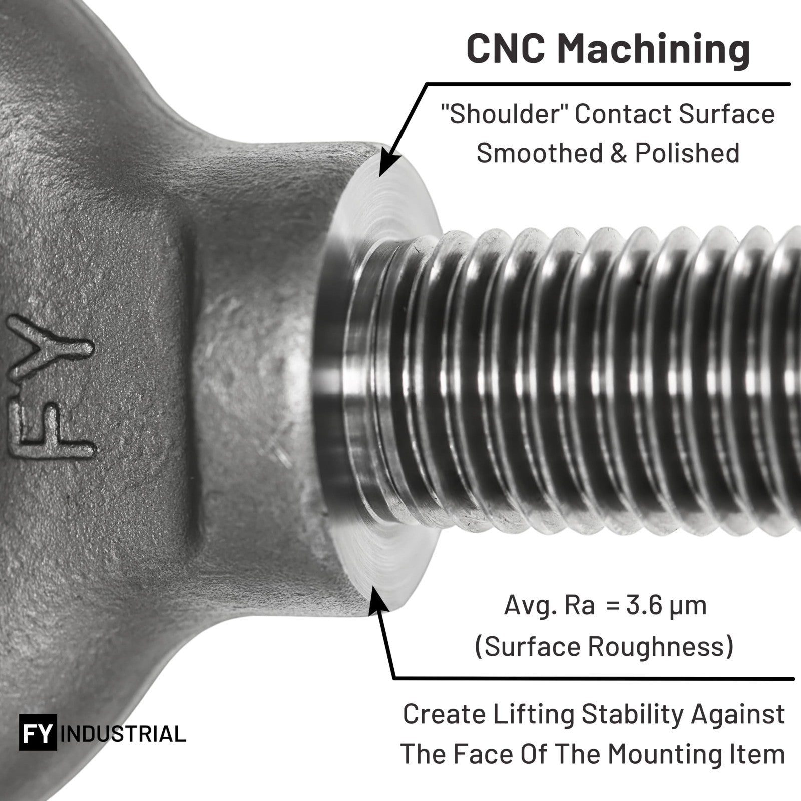 Heavy-Duty Lifting Shoulder Eye Bolt 1-1/8" x 2-3/4" - Strong Load Capacity5