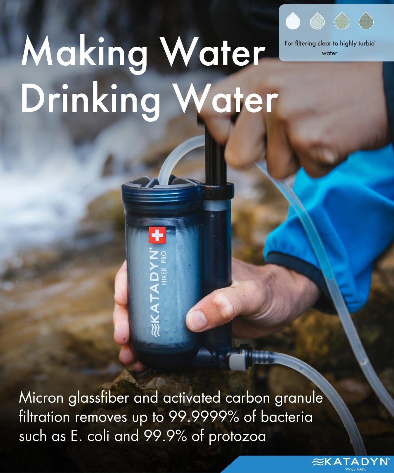 Lightweight Portable Water Filter for Camping, Backpacking & Emergency Use - Com2