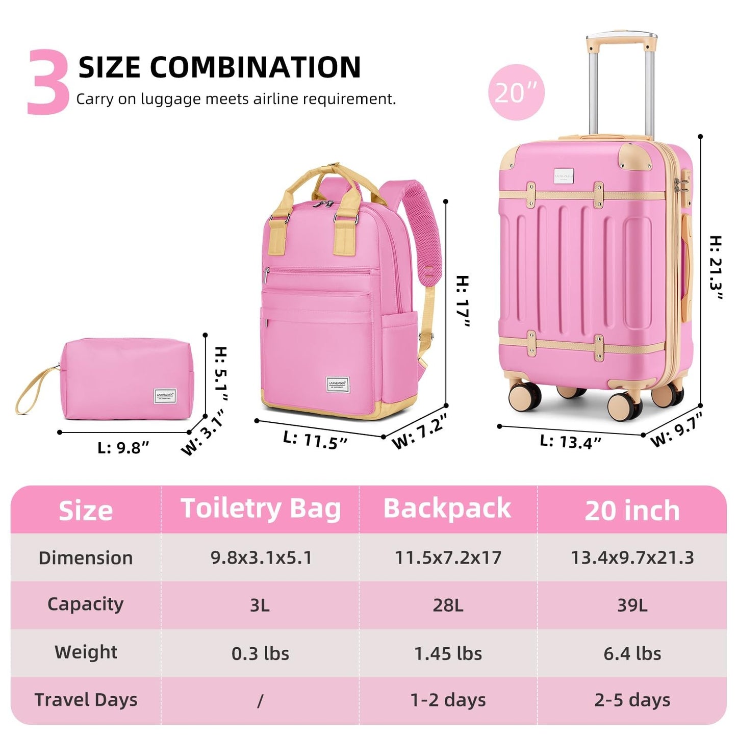 3-Piece Expandable Carry-On Luggage Set, Airline Approved, 360° Spinner Wheels,2