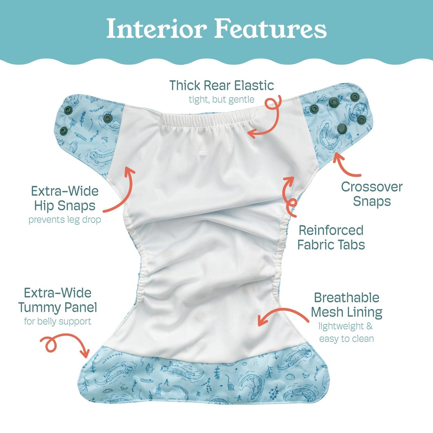 Reusable Cloth Diapers Pocket Style, Bamboo Inserts, Wet Bag, Newborn to Potty T2