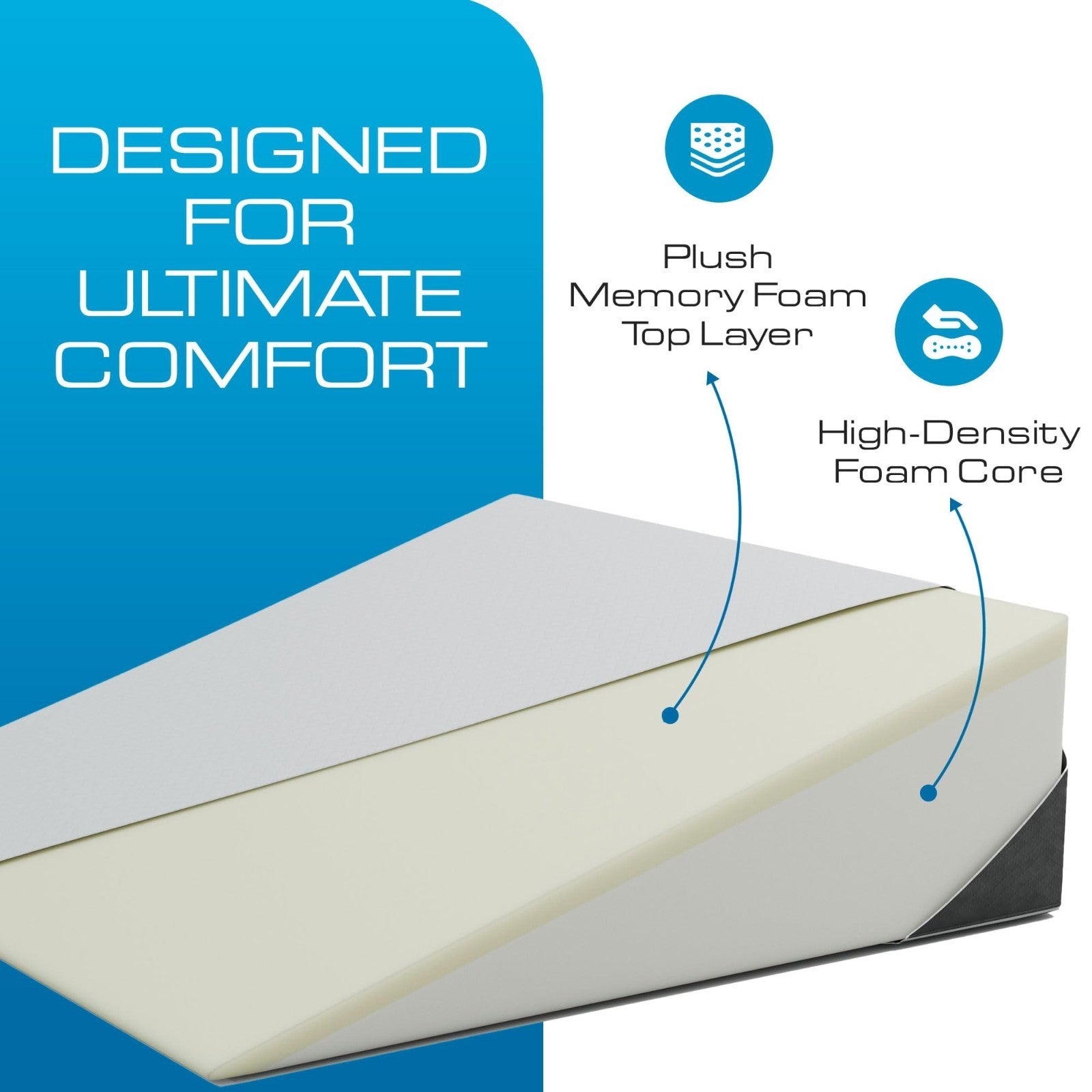 Extra Wide Bed Wedge Pillow for Sleep Apnea | Comfort Headboard Wedge 7.5" Heigh4