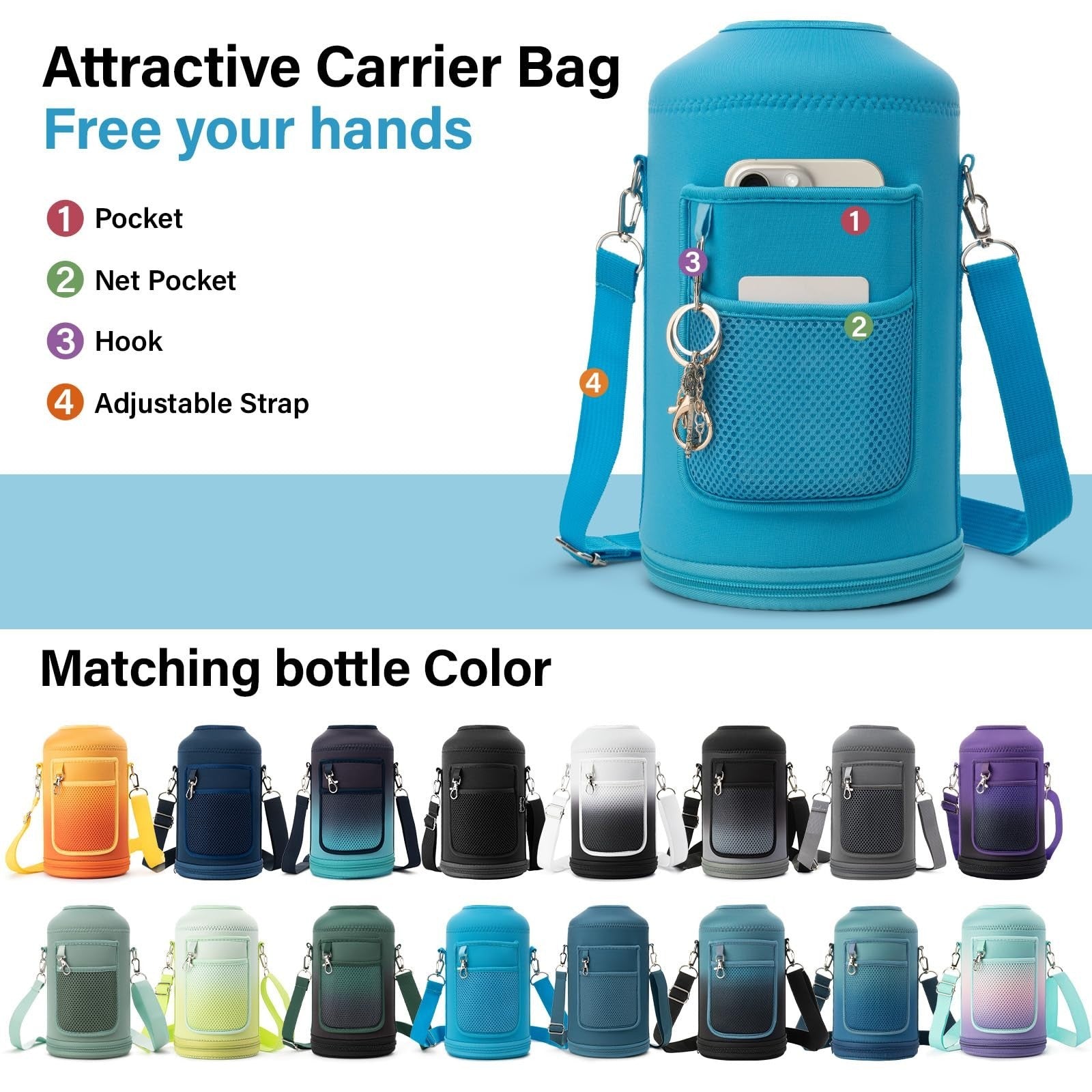 Optimized eBay Title:  "1 Gallon Insulated Water Bottle - Thick Stainless Steel5