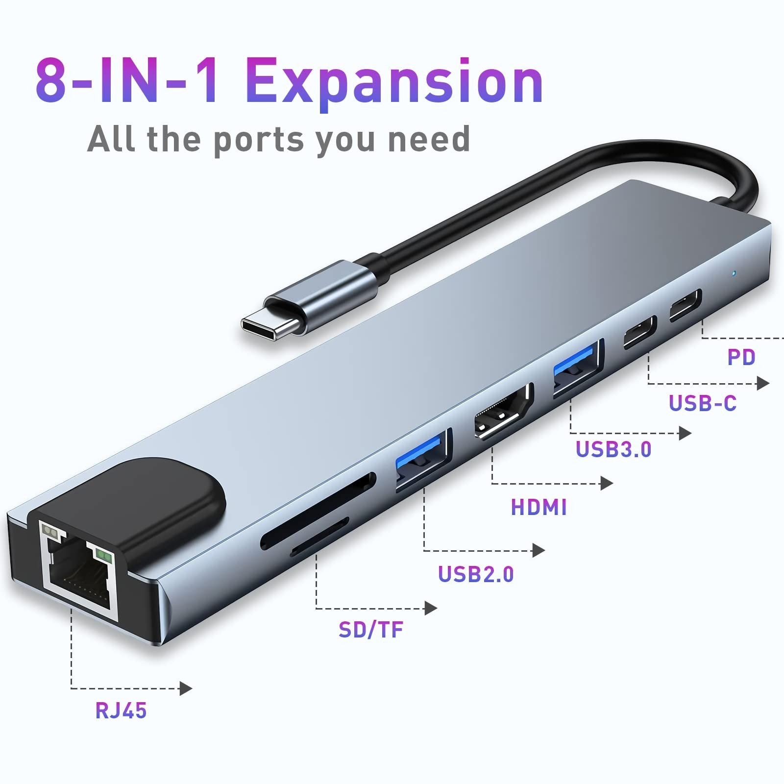 8-in-1 USB C Hub Docking Station for MacBook Pro/Air - Multiport Adapter, Fast D2