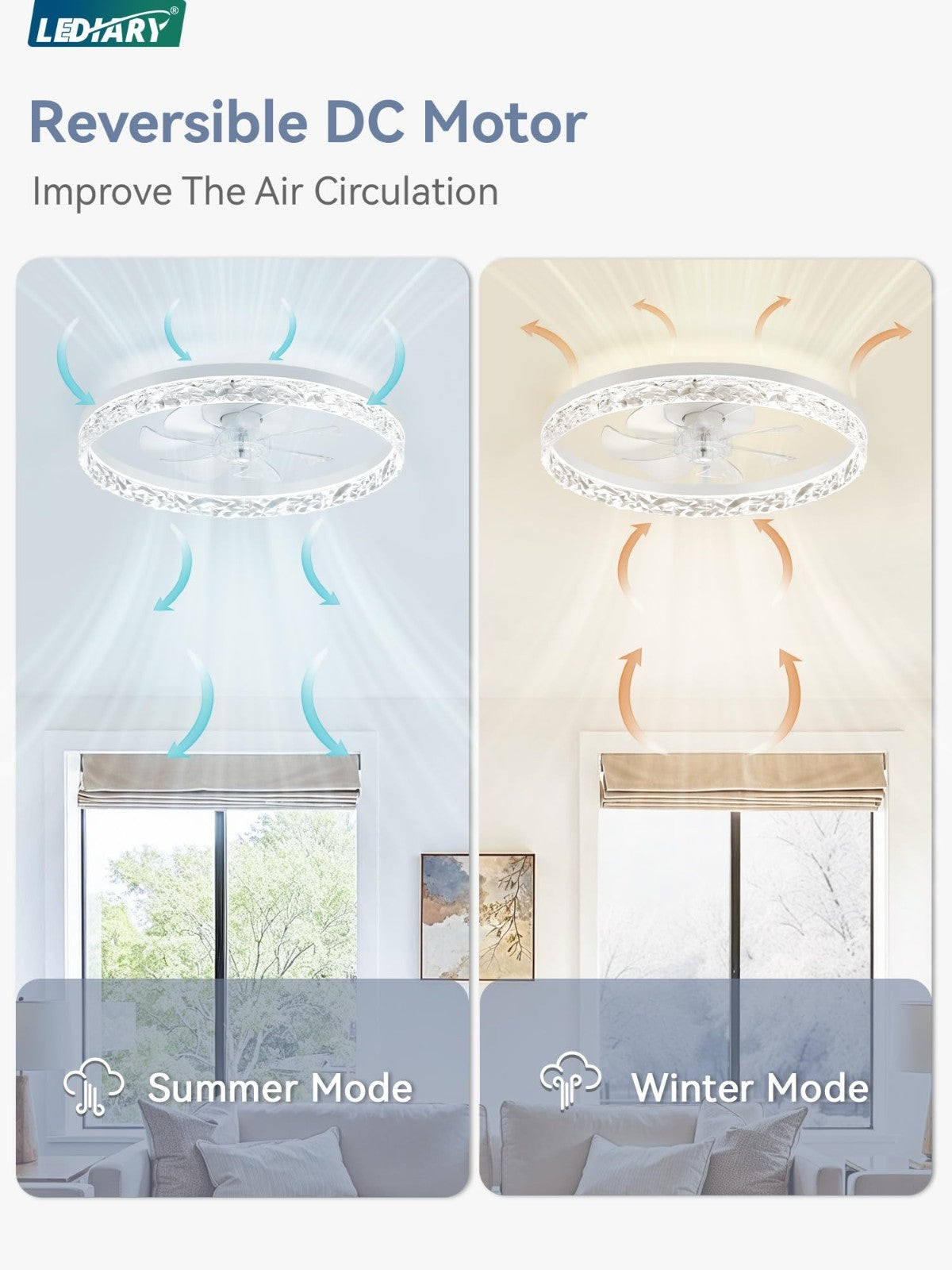 20" Modern LED Ceiling Fan with Lights & Remote, Dimmable, Low Profile, 6 Speeds6